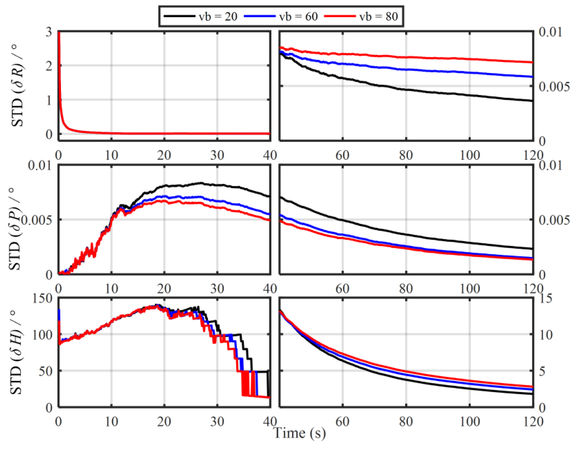 Sensors 19 04568 g002