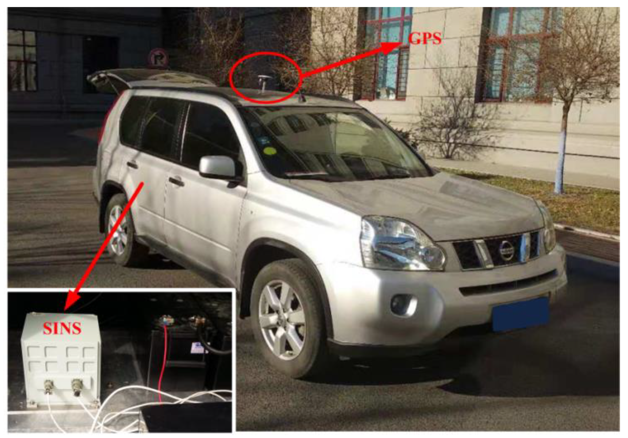 Sensors 19 04568 g003