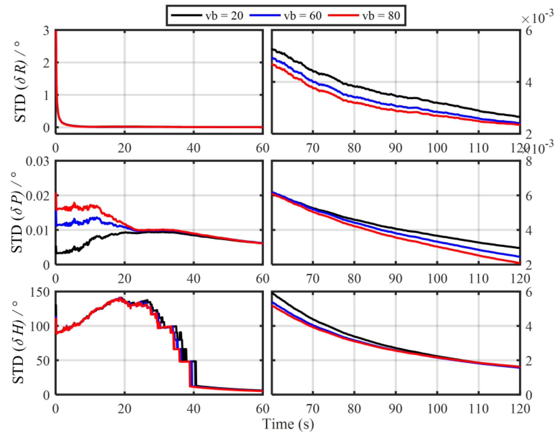 Sensors 19 04568 g013