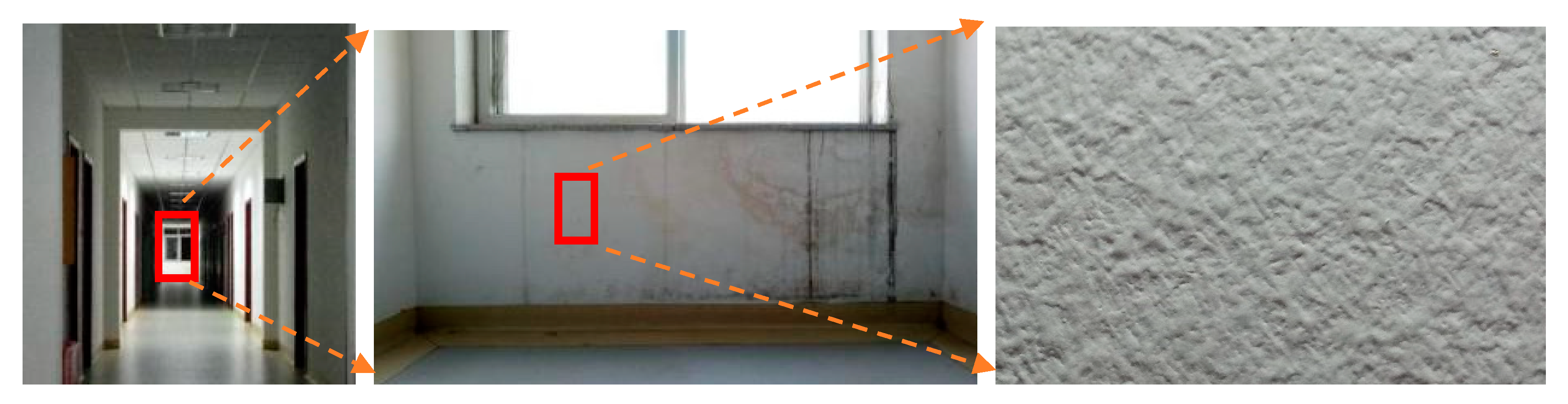 Sensors 19 04570 g002