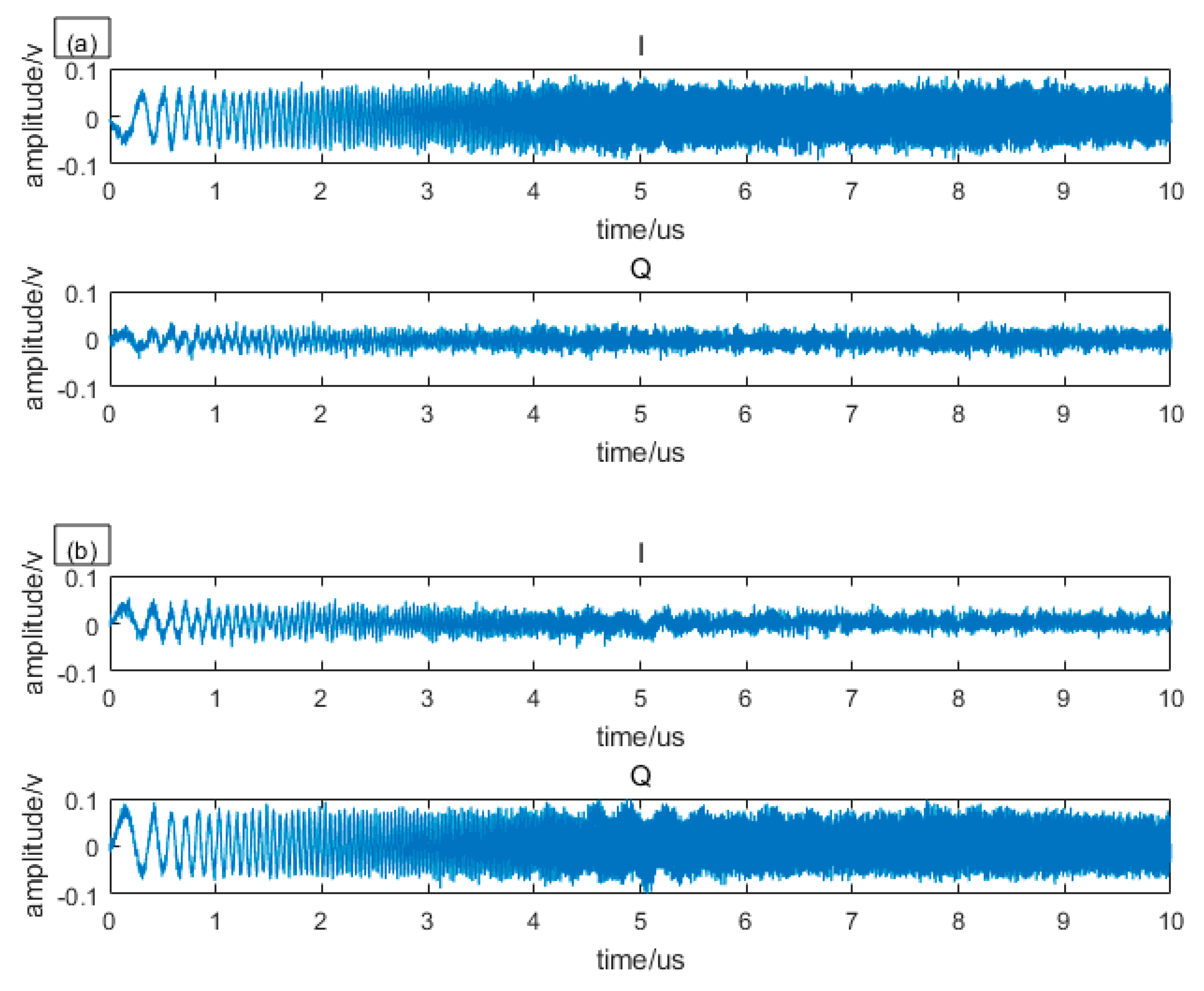 Sensors 19 04570 g003a