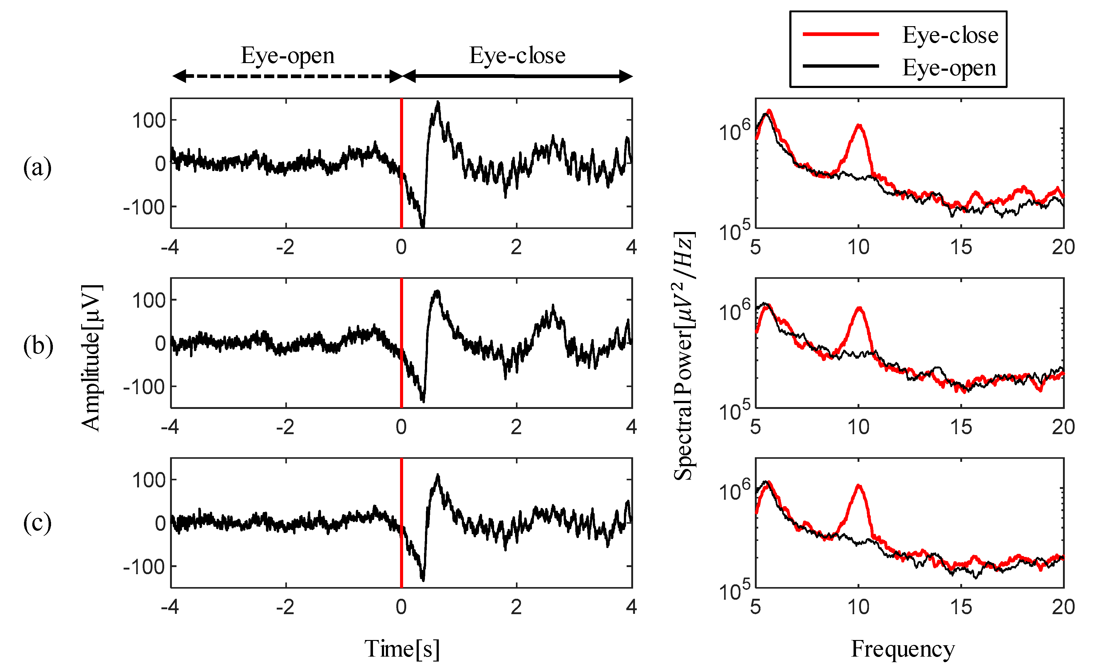 Sensors 19 04572 g005