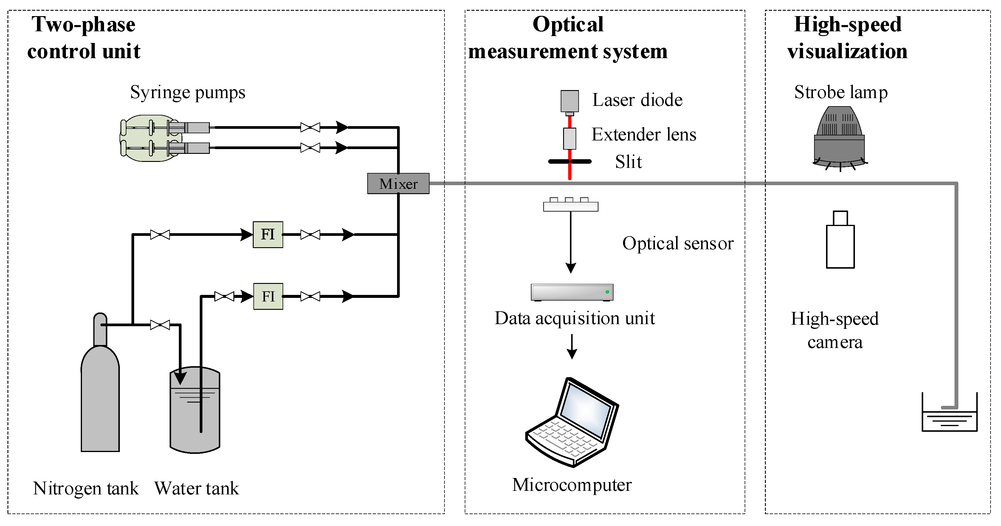 Sensors 19 04573 g001
