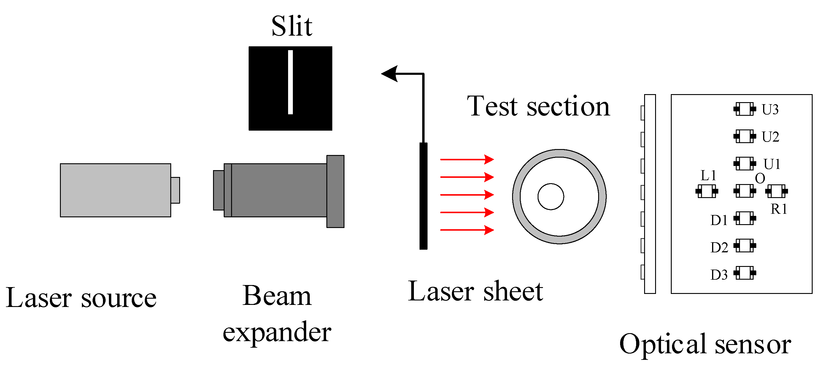 Sensors 19 04573 g002