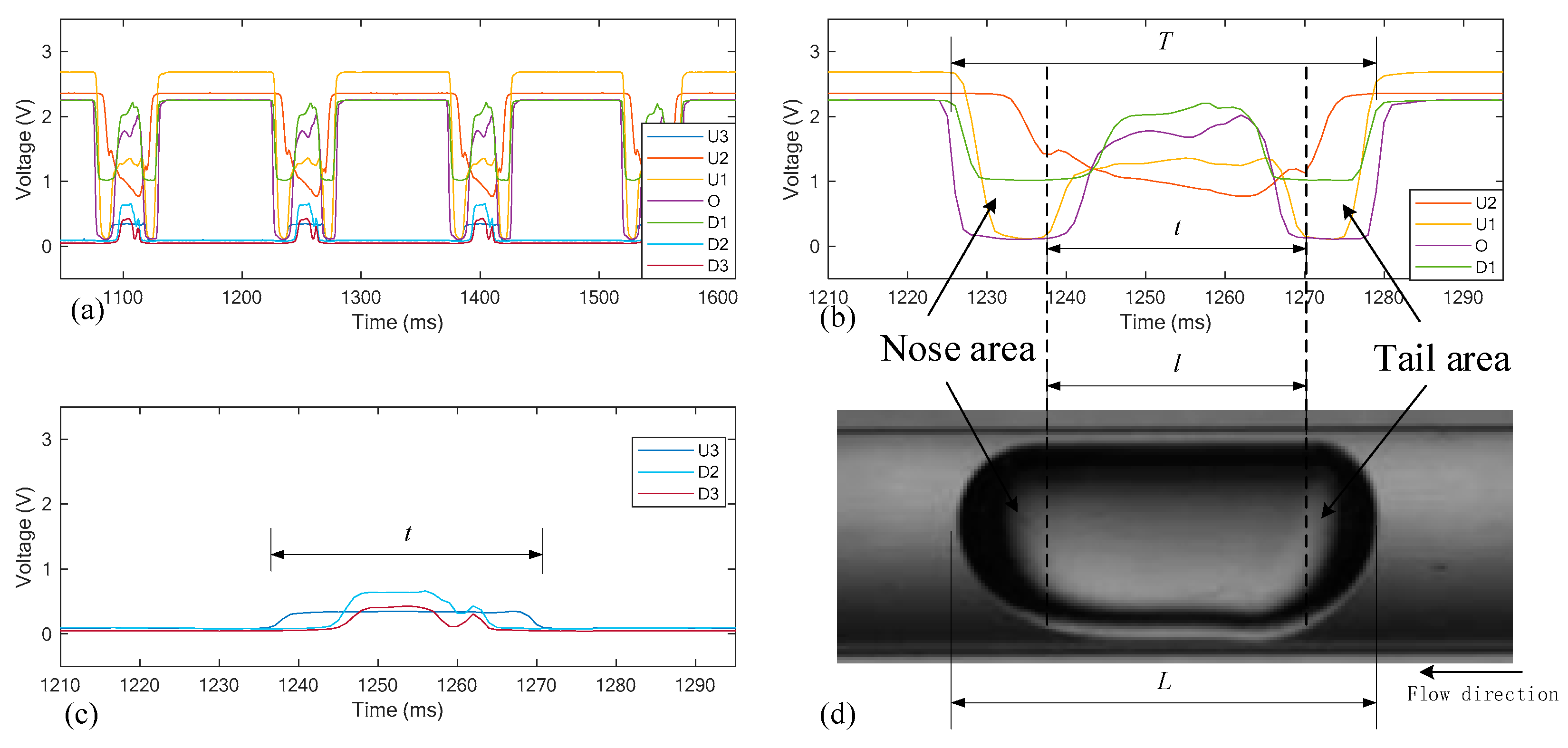 Sensors 19 04573 g004