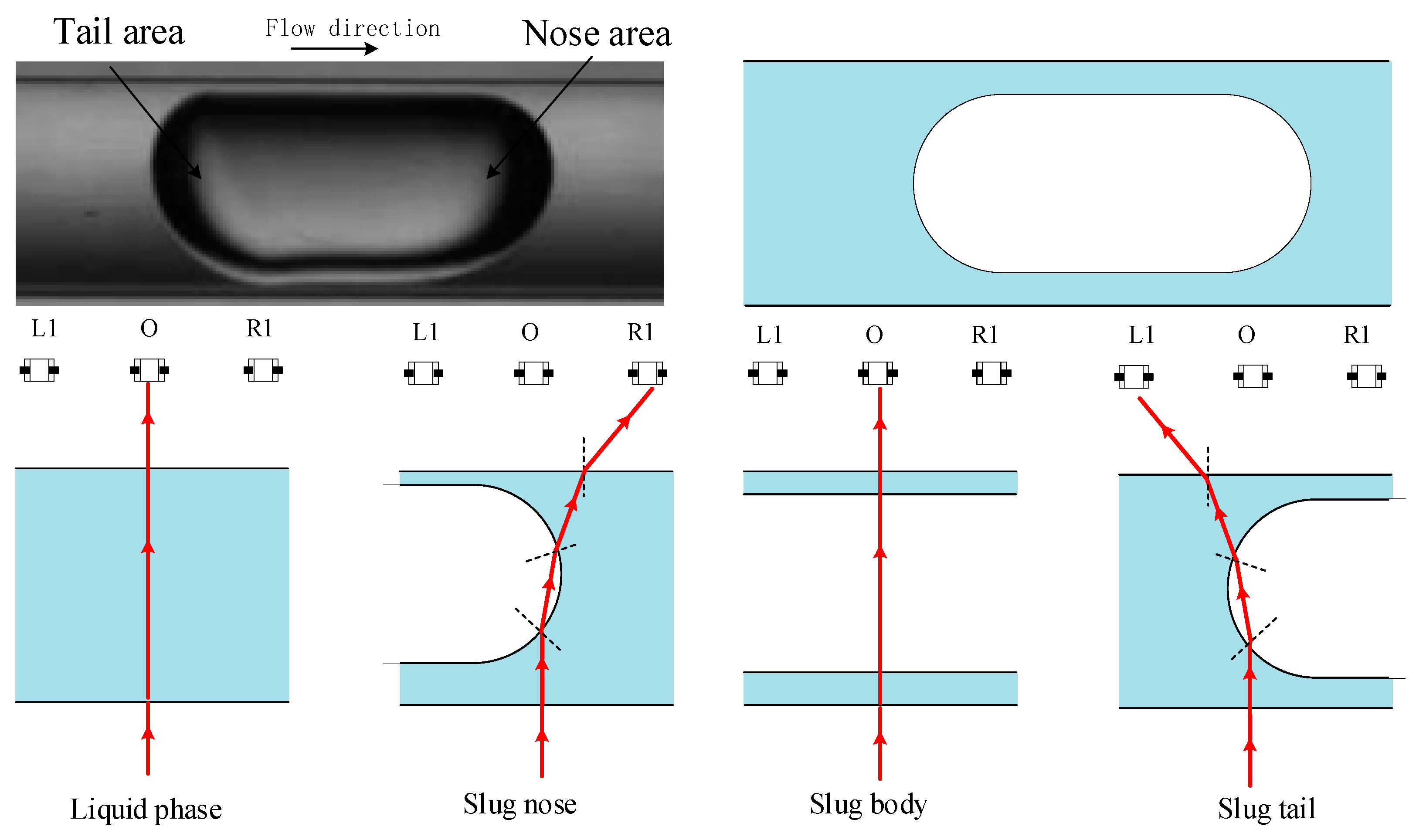 Sensors 19 04573 g006