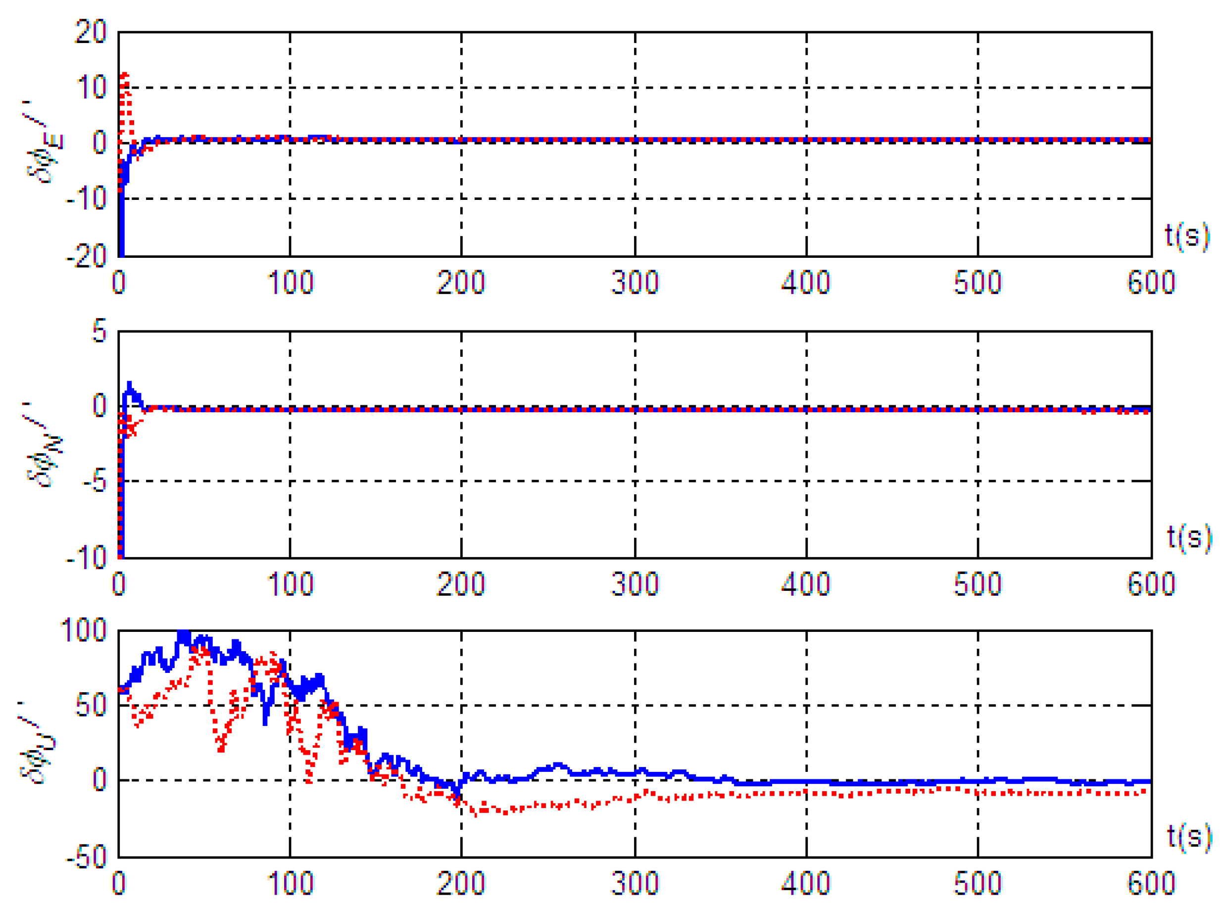 Sensors 19 04577 g003