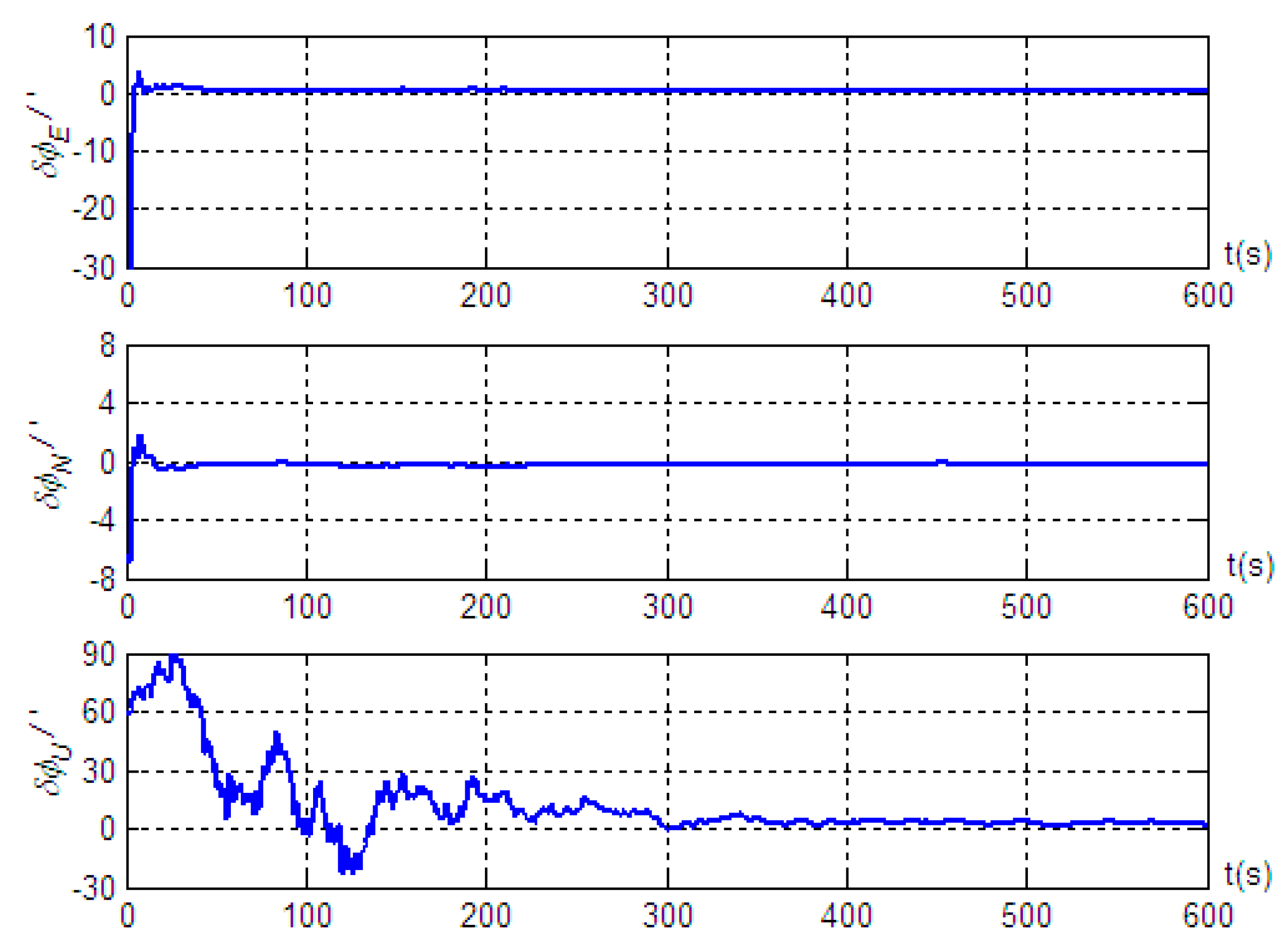 Sensors 19 04577 g008