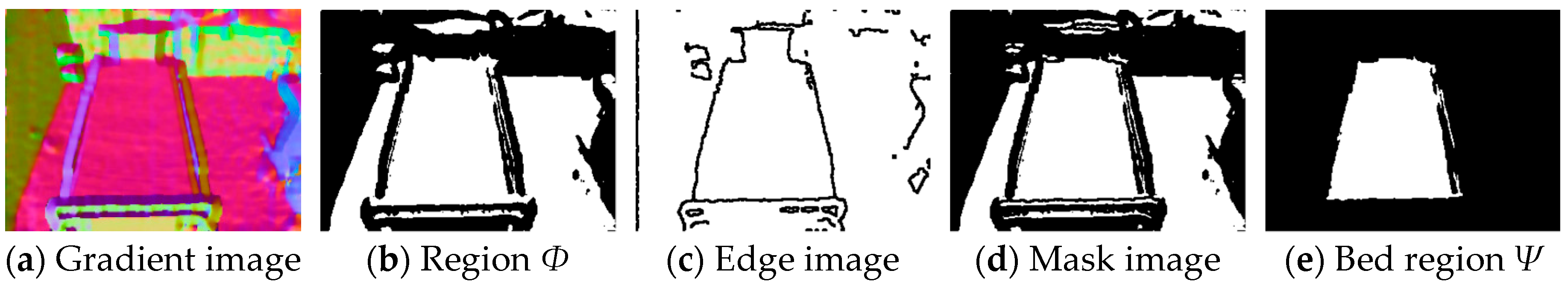 Sensors 19 04581 g002
