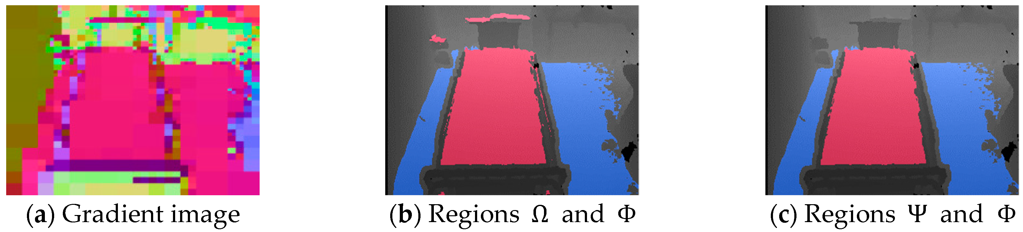 Sensors 19 04581 g003