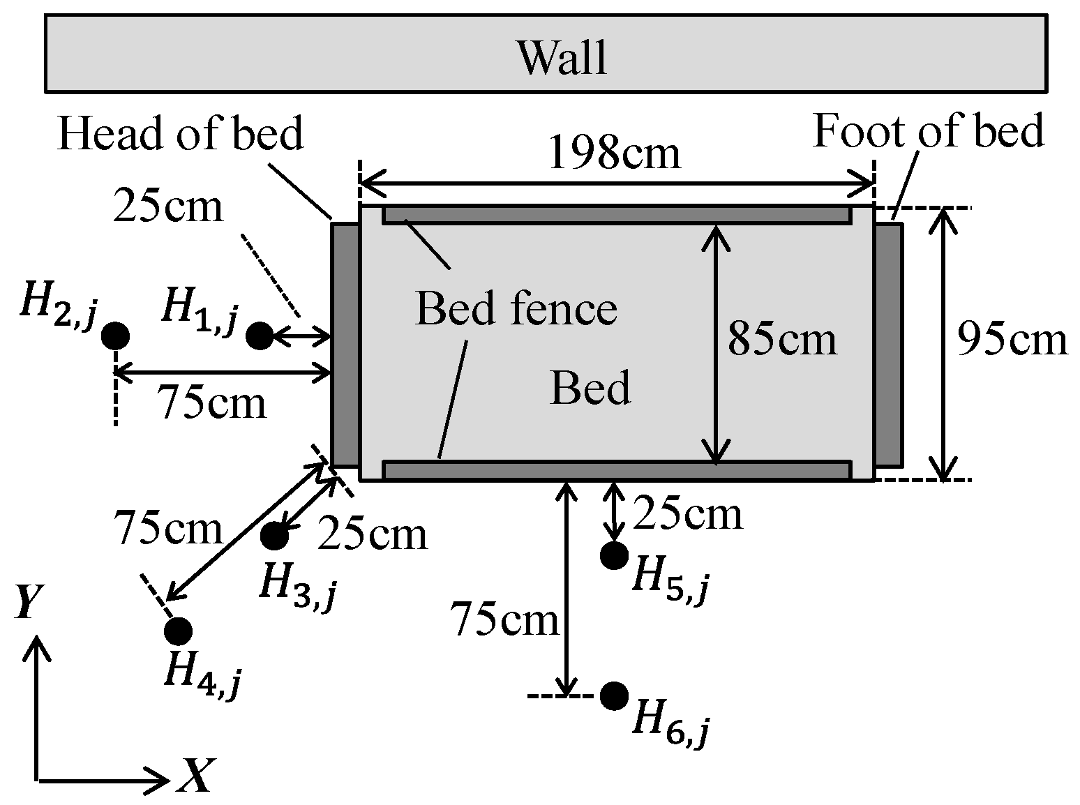 Sensors 19 04581 g006