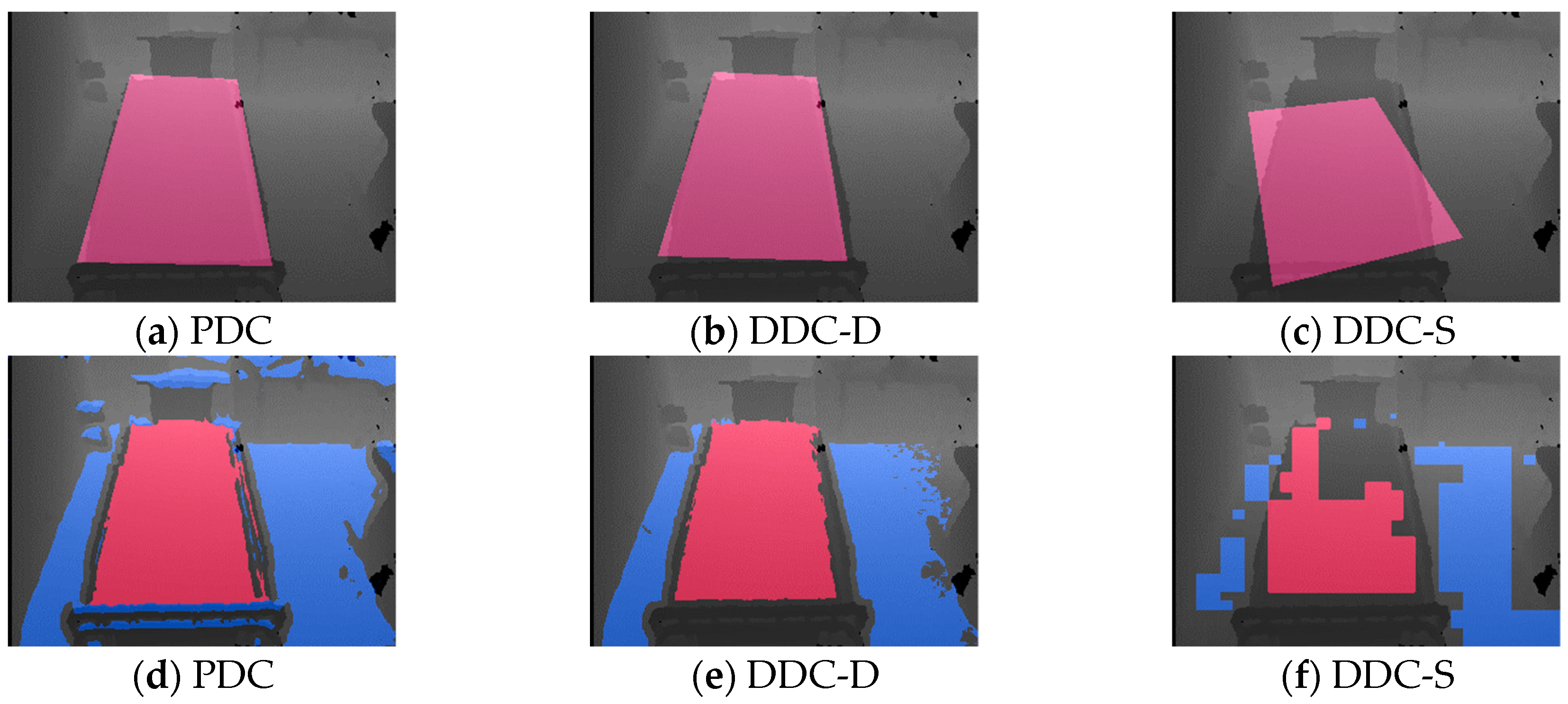 Sensors 19 04581 g008