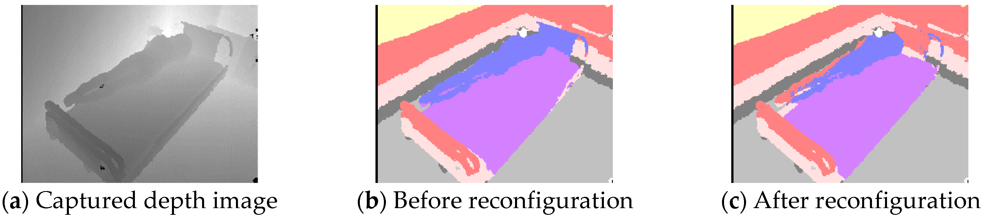 Sensors 19 04581 g010