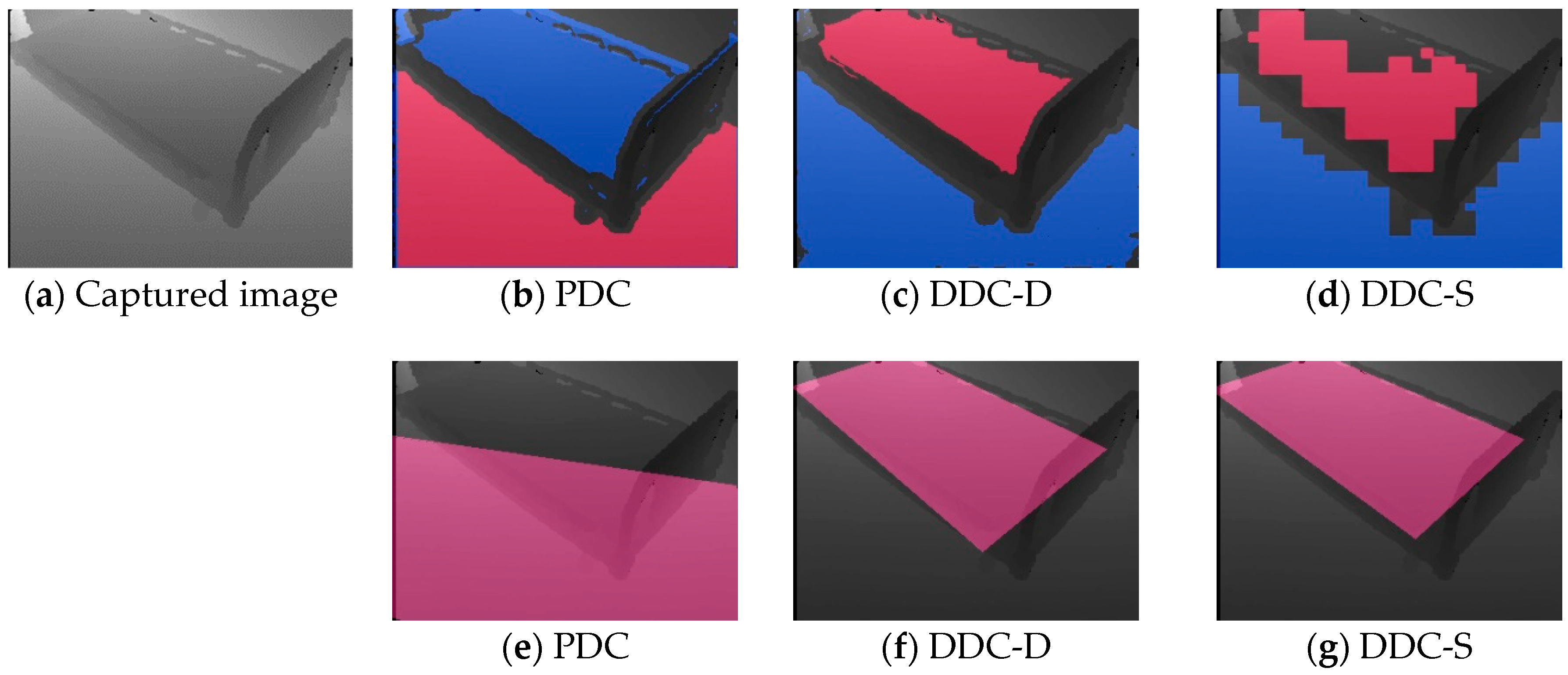 Sensors 19 04581 g011