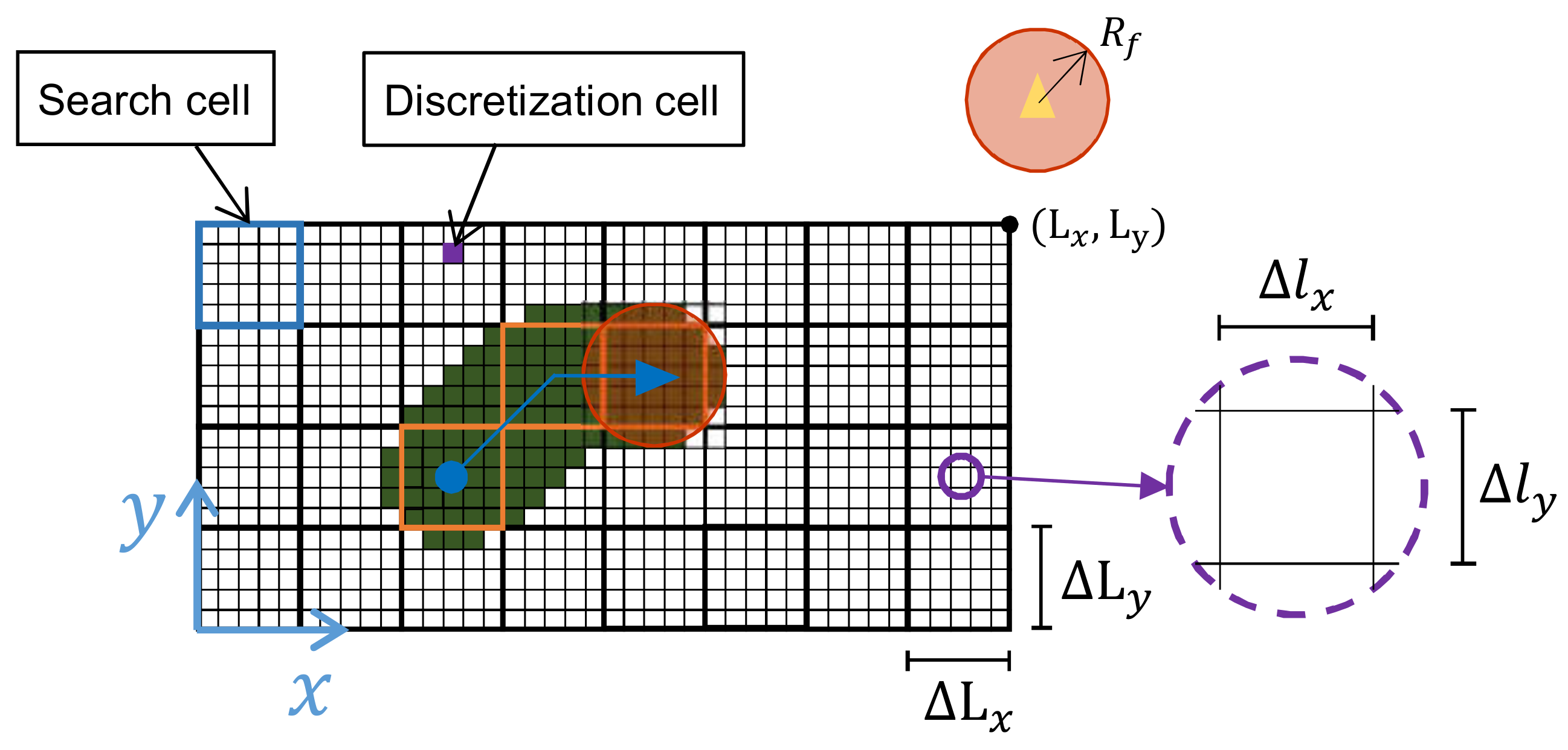 Sensors 19 04584 g001