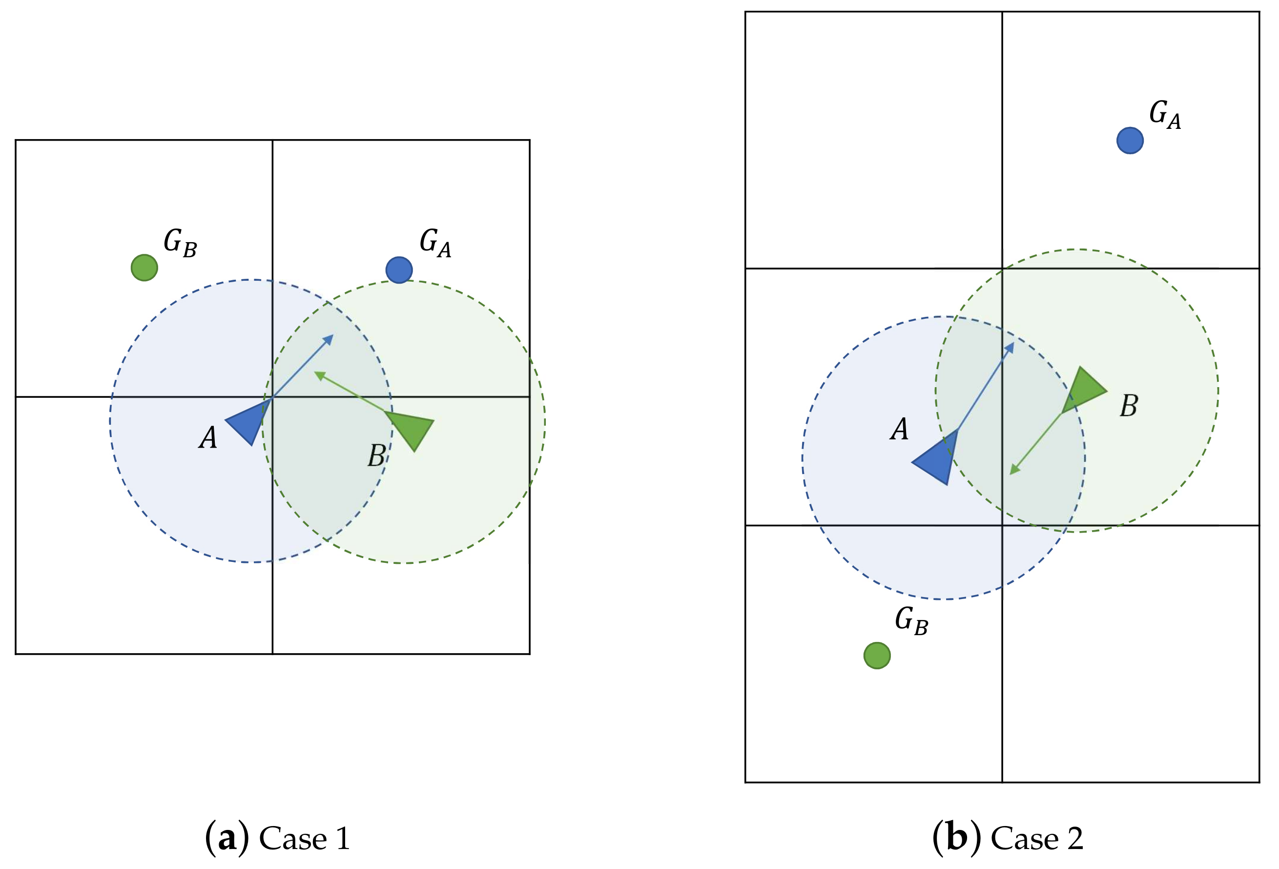Sensors 19 04584 g003