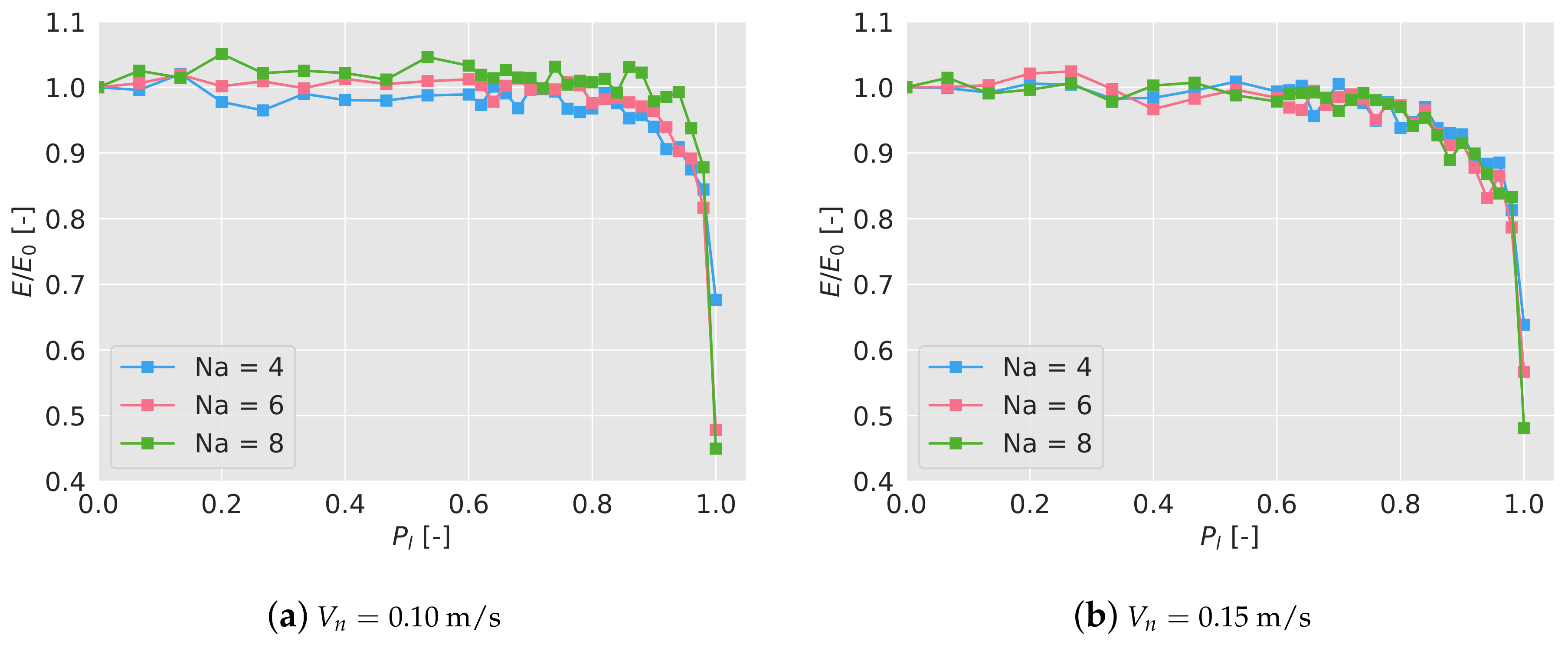 Sensors 19 04584 g007