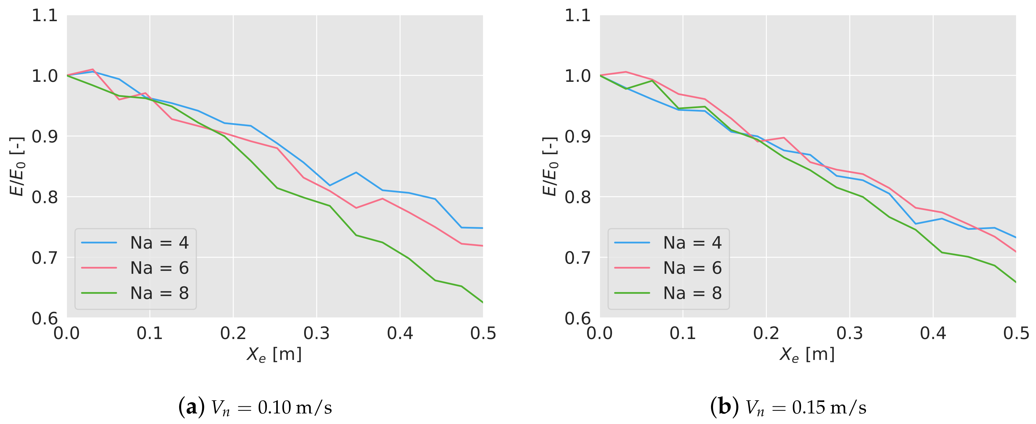 Sensors 19 04584 g008