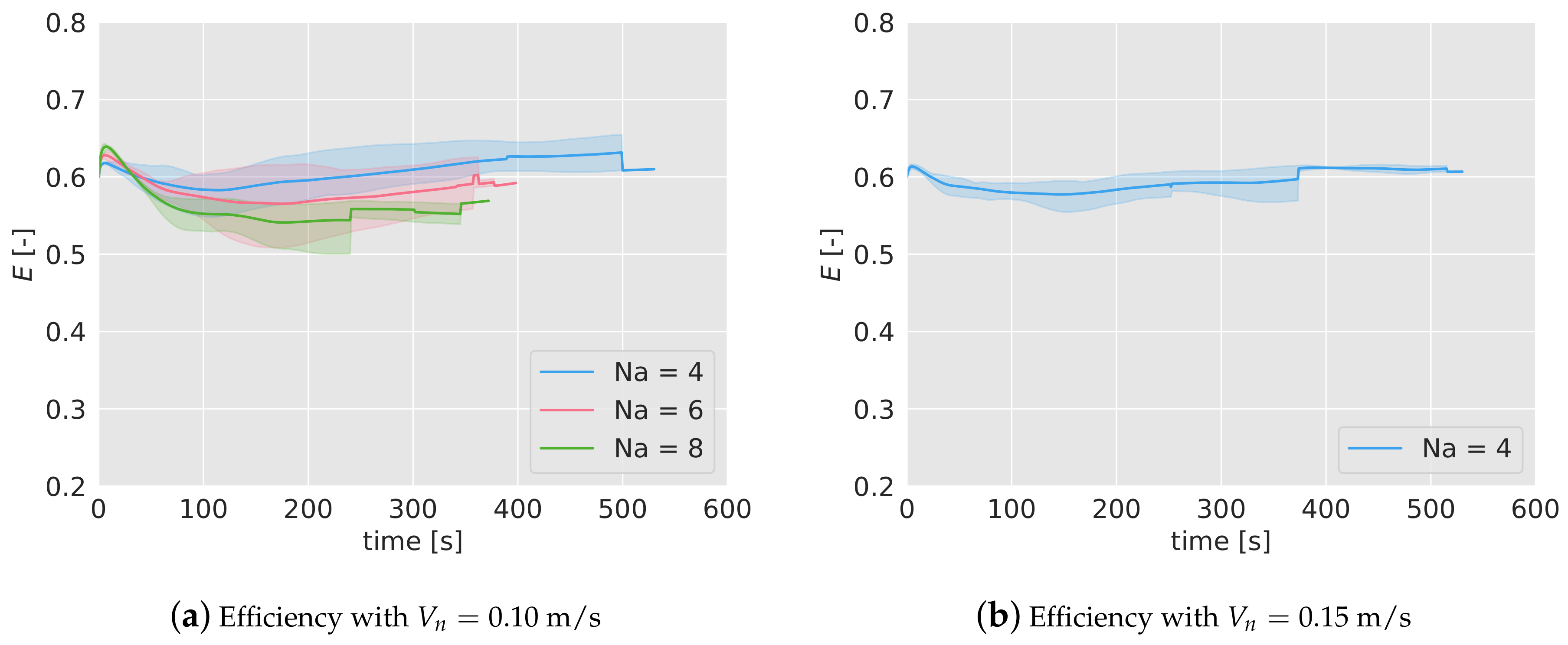 Sensors 19 04584 g012
