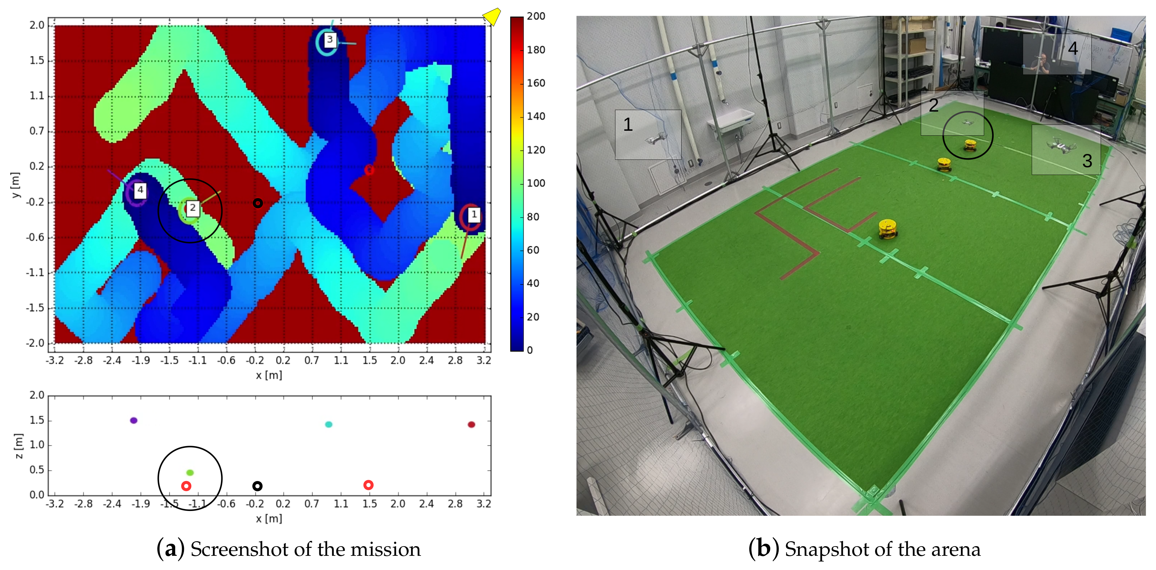 Sensors 19 04584 g014