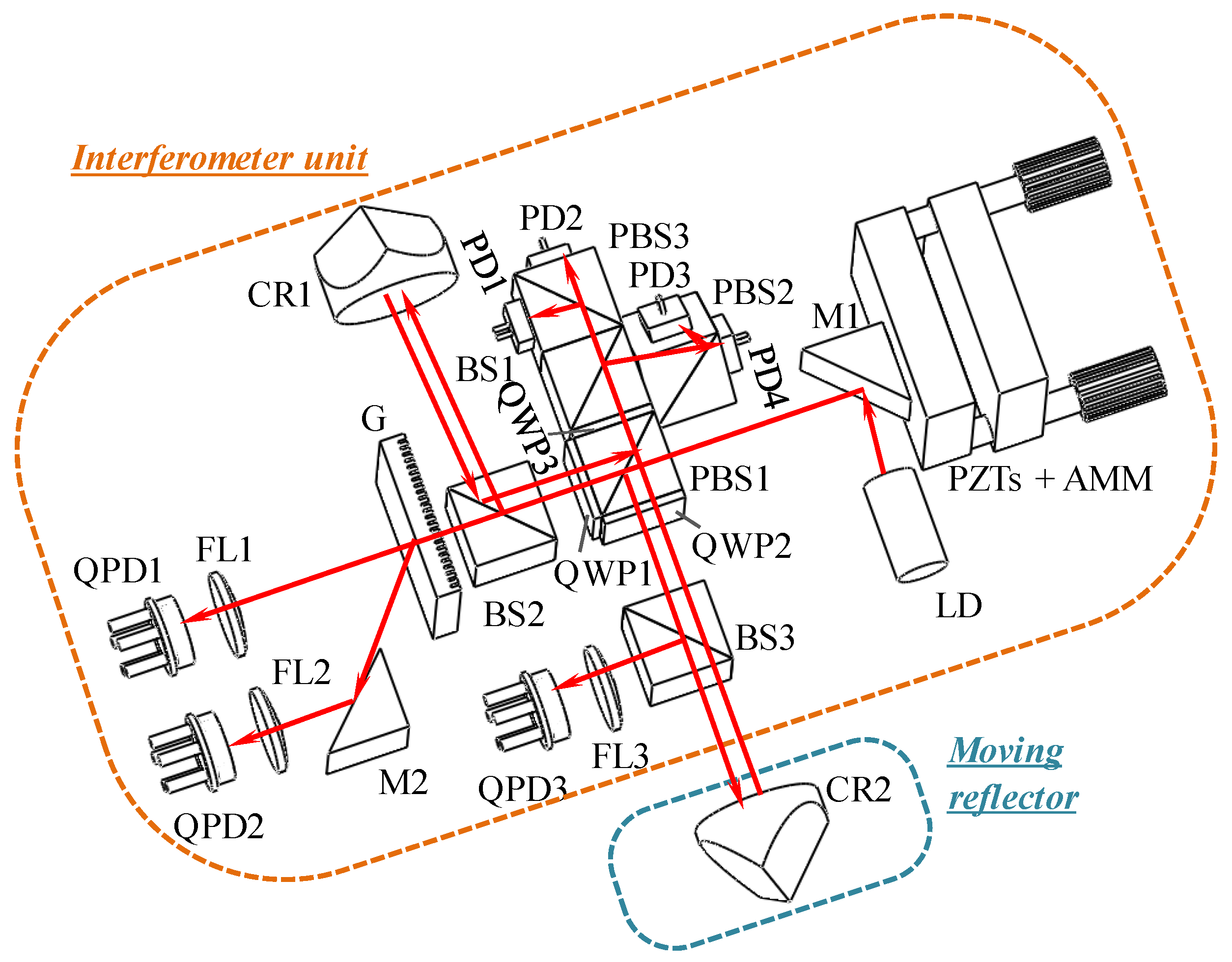 Sensors 19 04587 g001