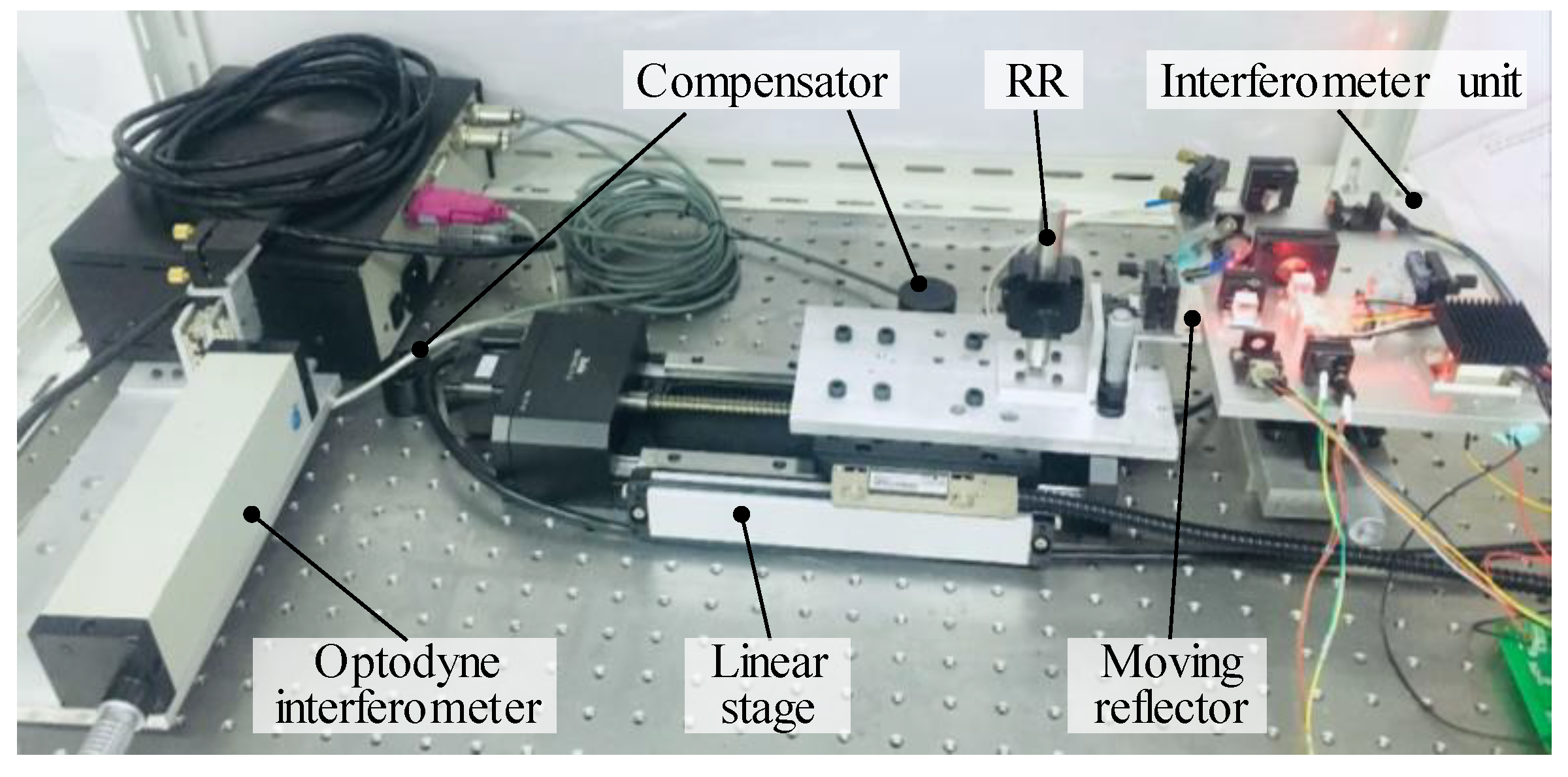 Sensors 19 04587 g011