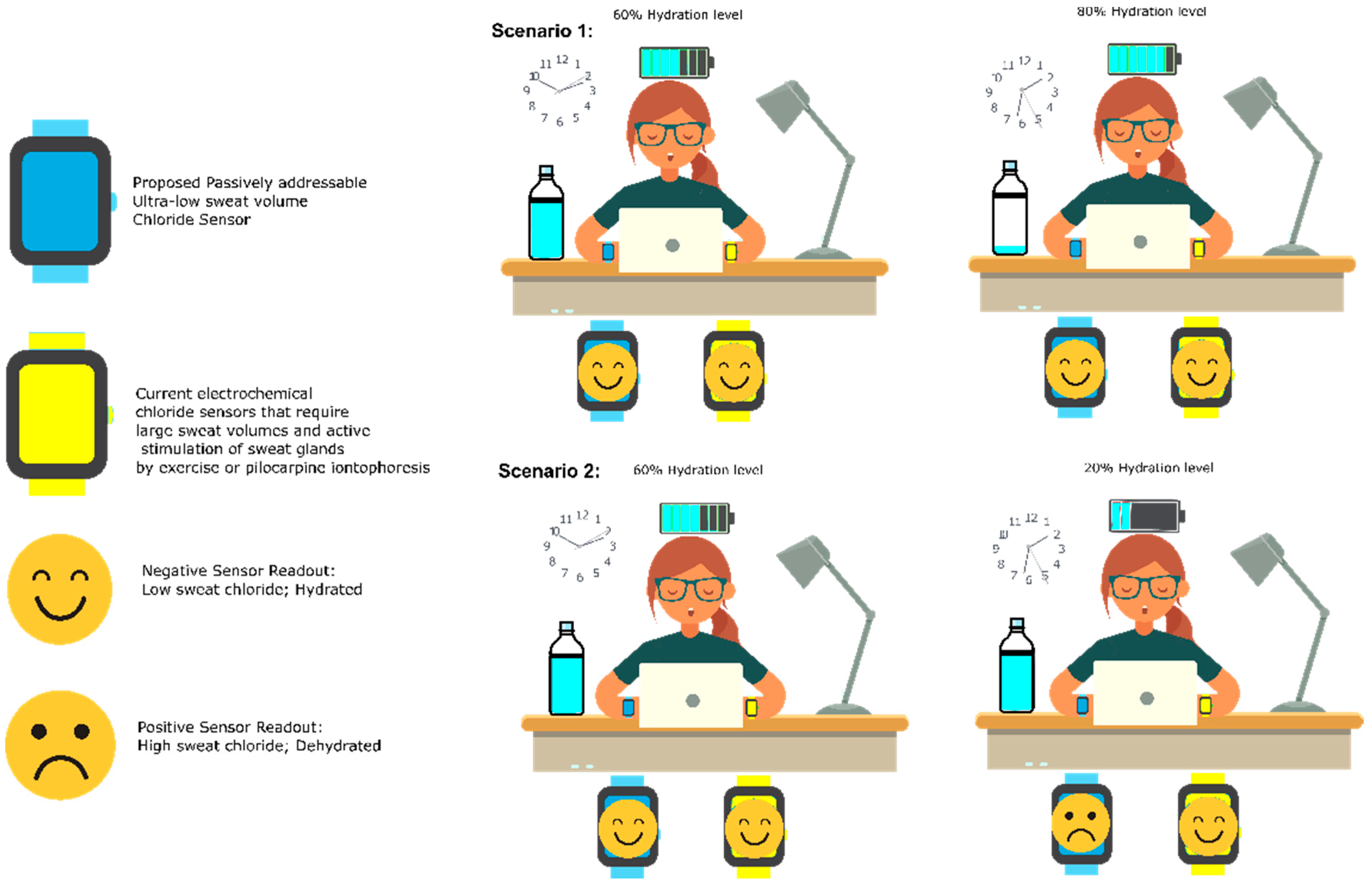 Sensors 19 04590 g001