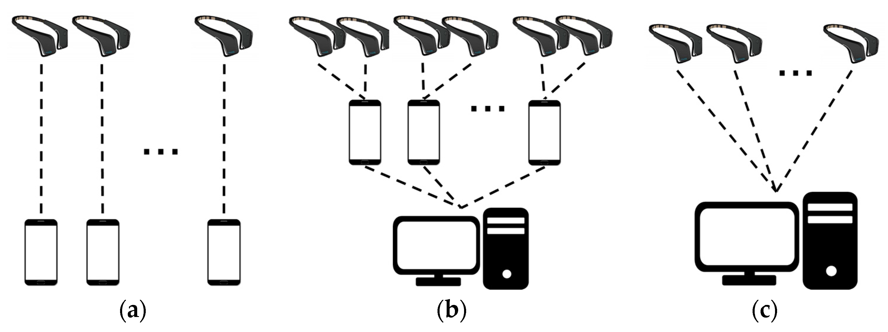Sensors 19 04592 g001