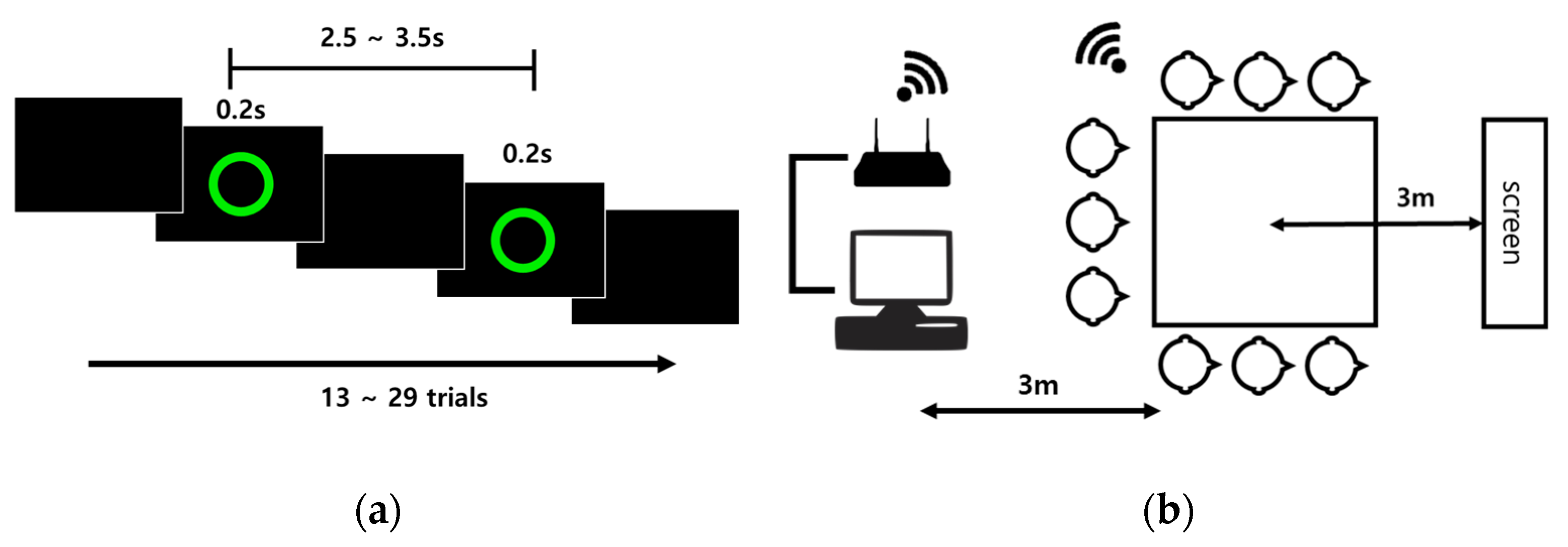 Sensors 19 04592 g005