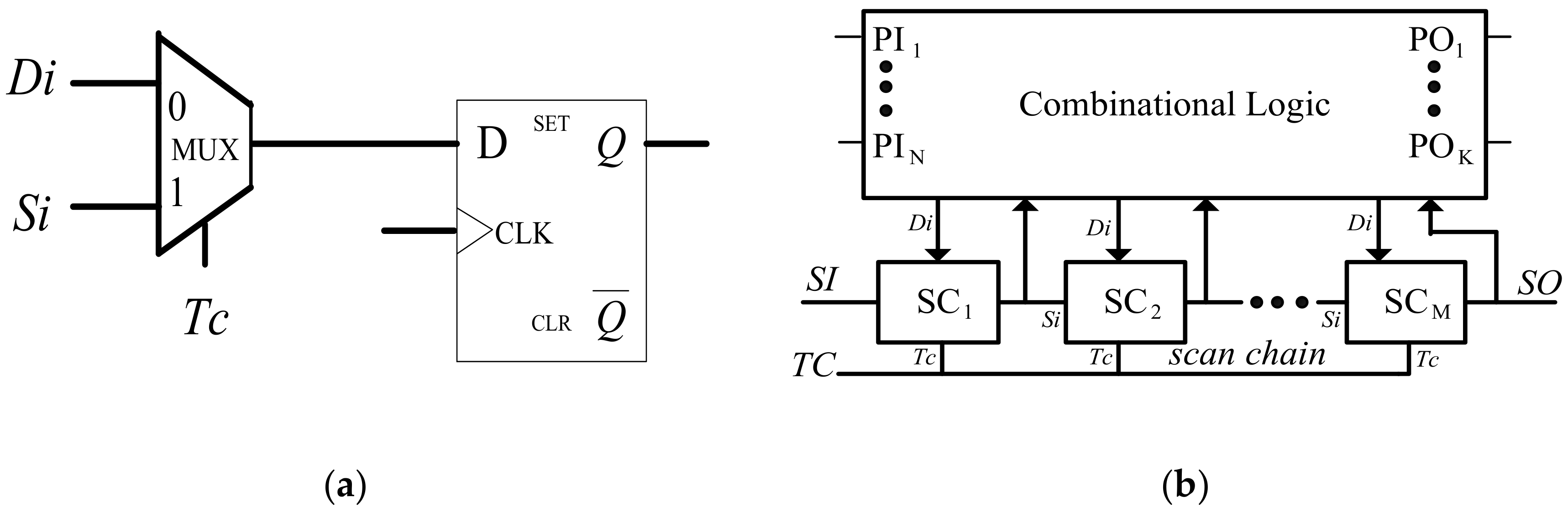 Sensors 19 04598 g001