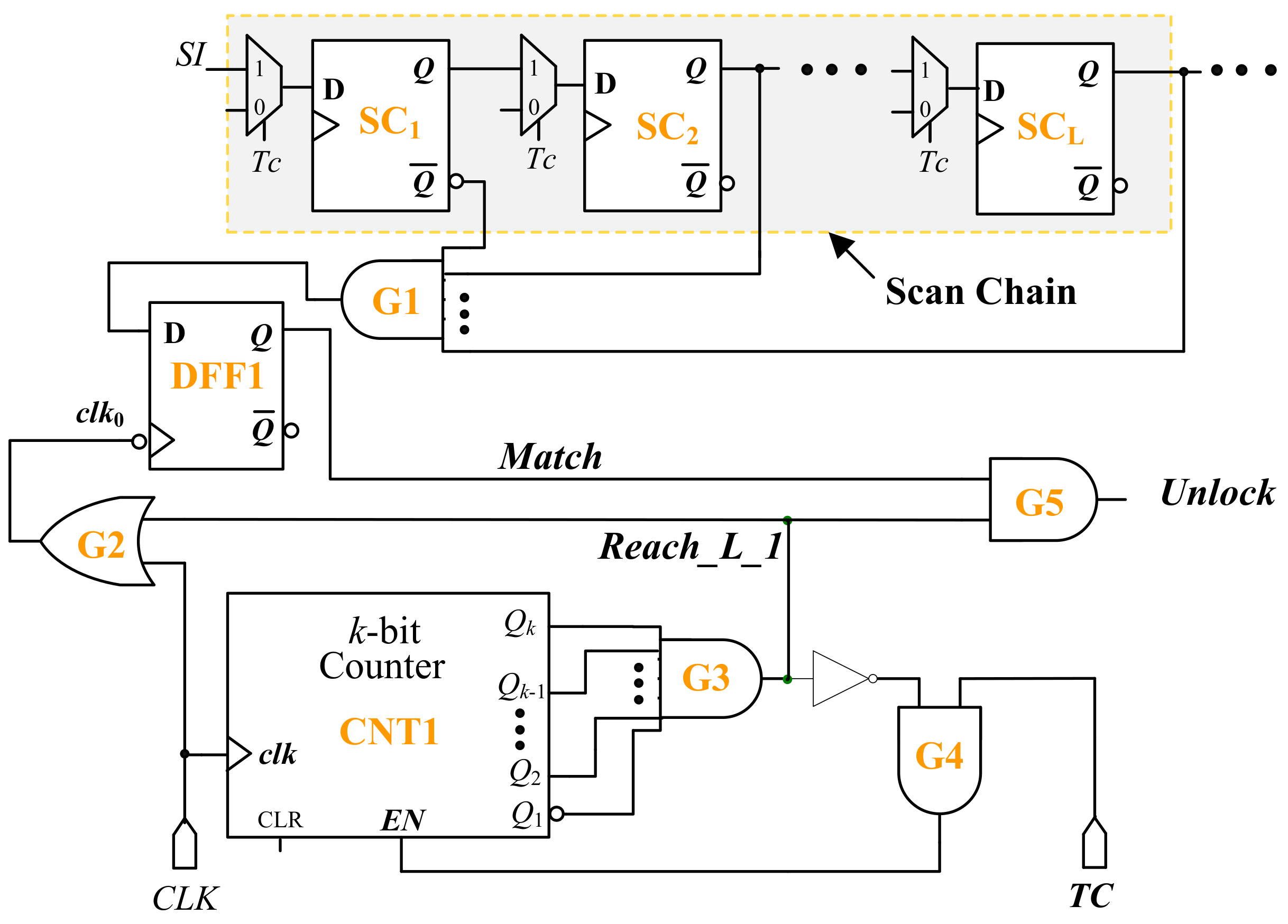 Sensors 19 04598 g008