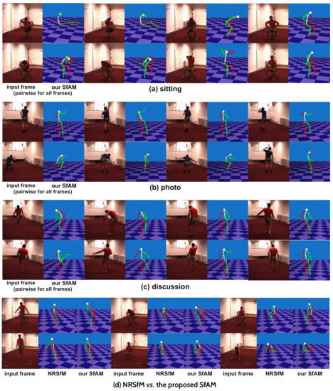 Sensors 19 04603 g0a1