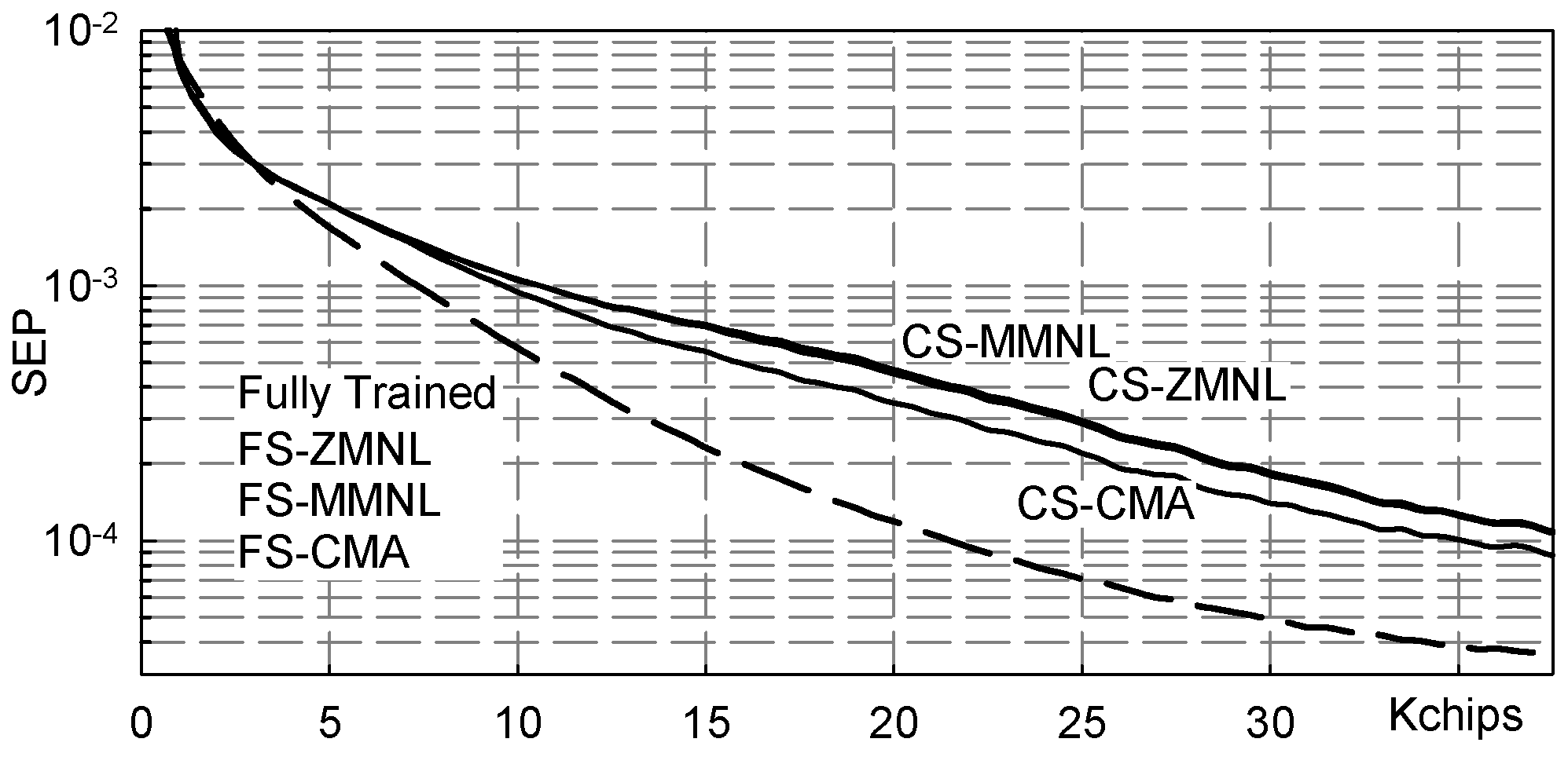 Sensors 19 04604 g007