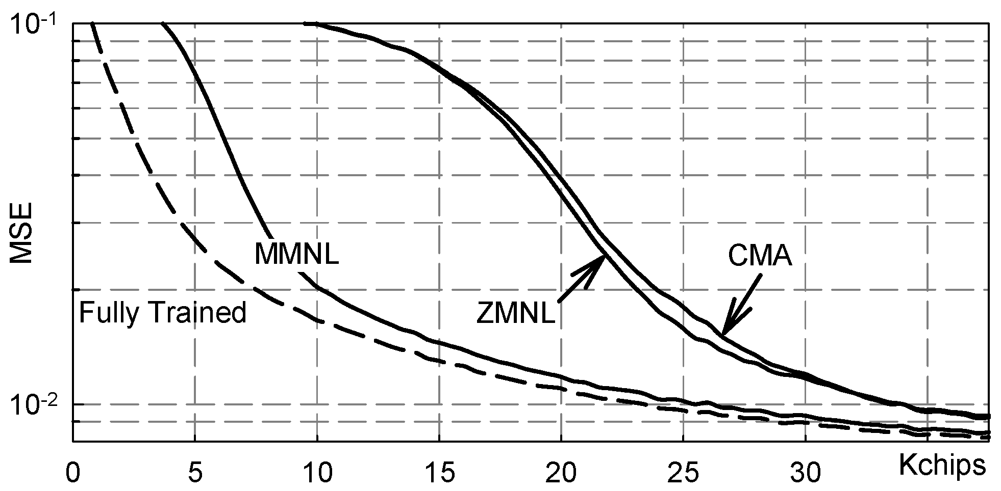 Sensors 19 04604 g008