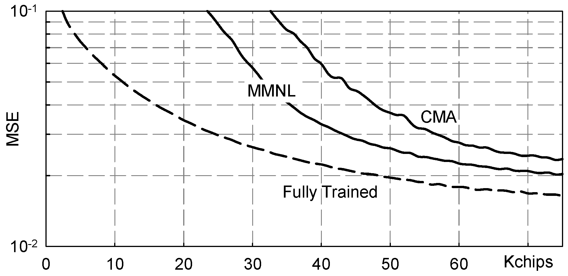 Sensors 19 04604 g010