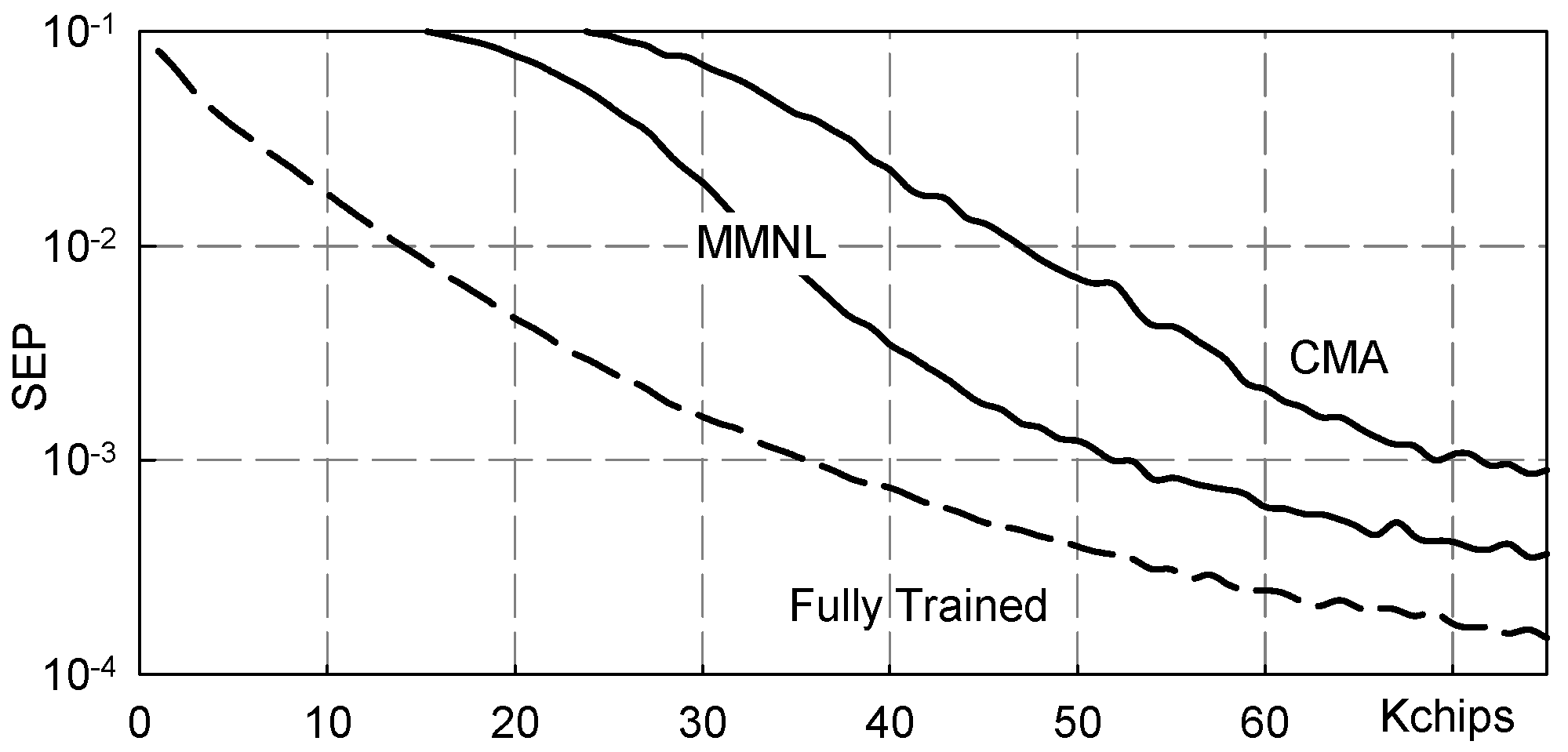 Sensors 19 04604 g011