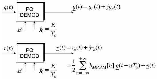 Sensors 19 04604 g0a5