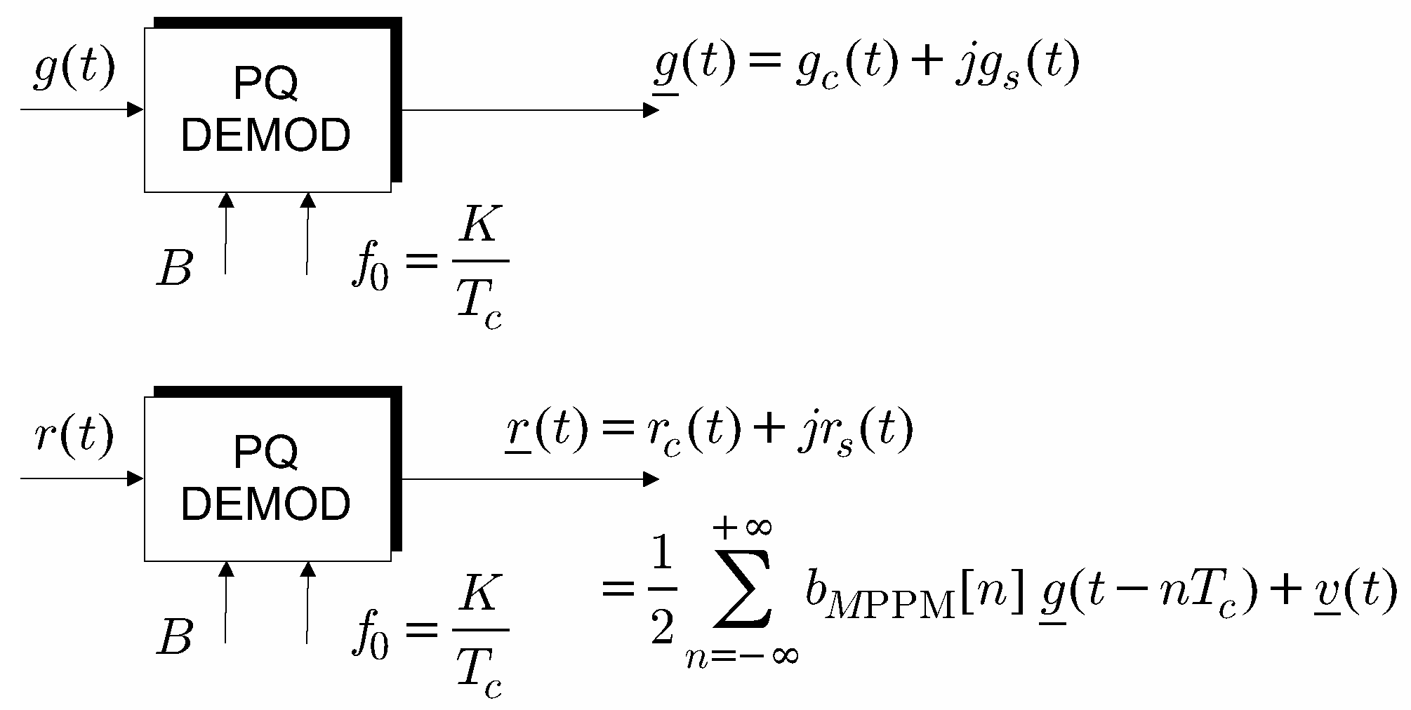 Sensors 19 04604 g0a5