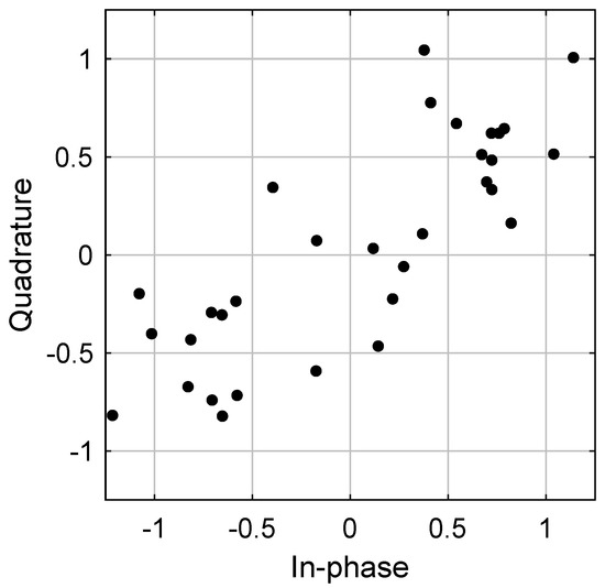 Sensors 19 04604 g0a6