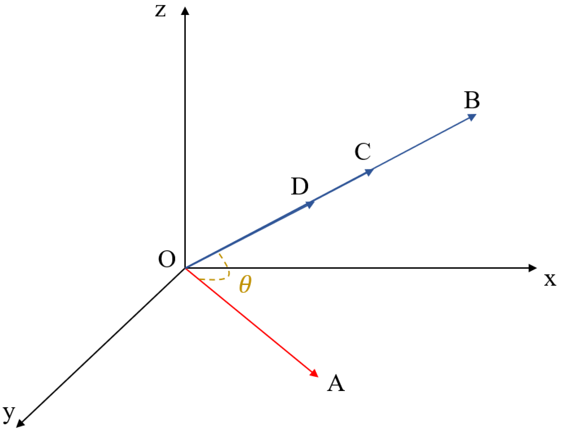 Sensors 19 04605 g002