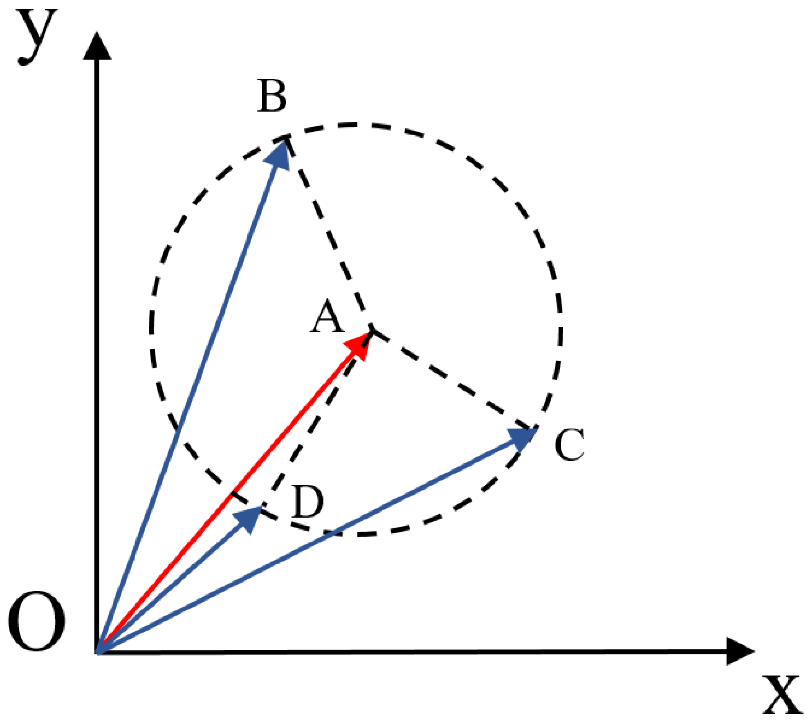 Sensors 19 04605 g003