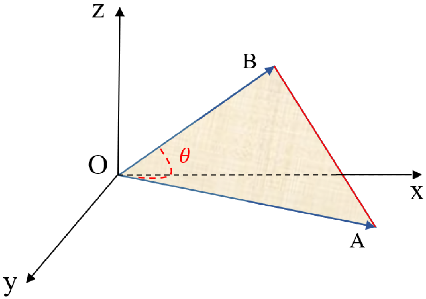 Sensors 19 04605 g004