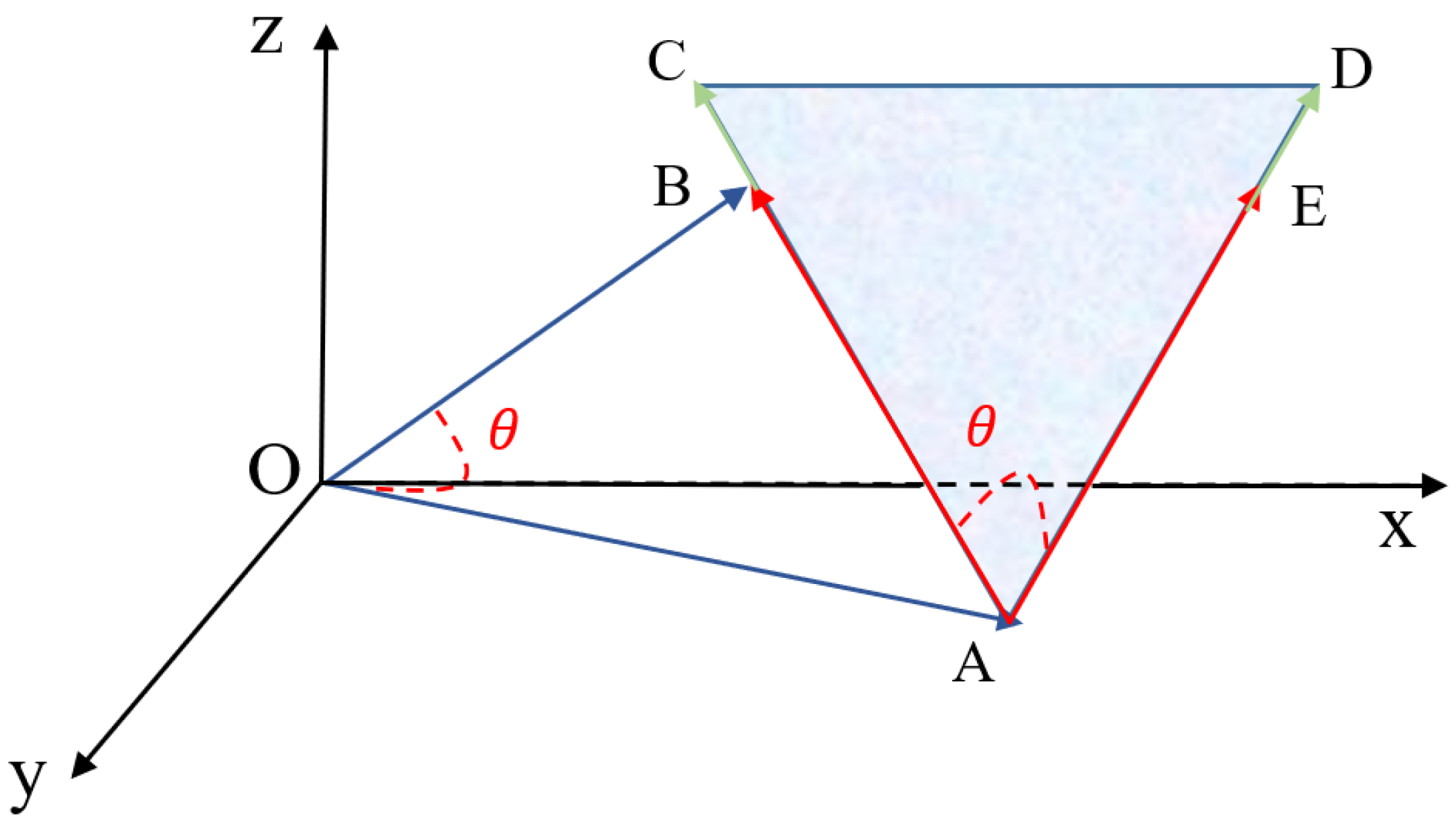 Sensors 19 04605 g005