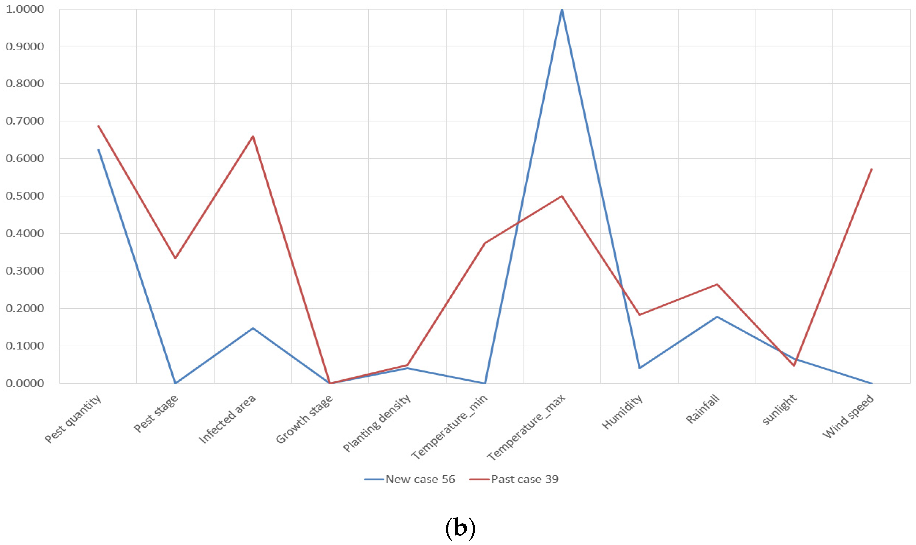 Sensors 19 04605 g008b