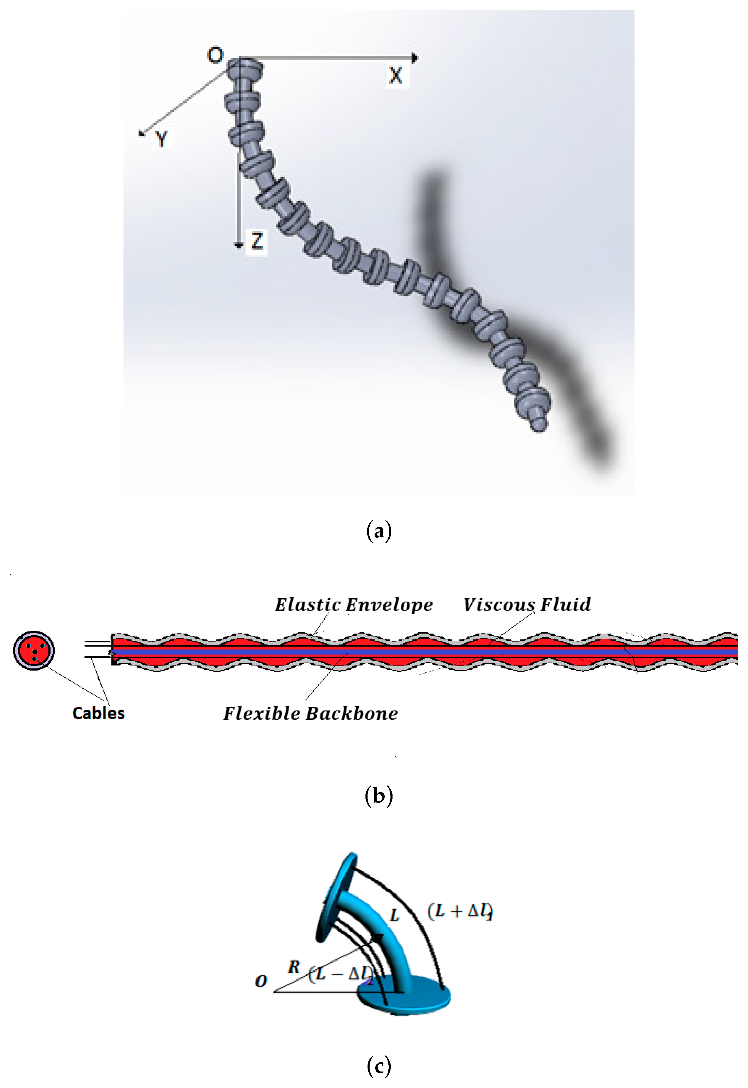 Sensors 19 04608 g001