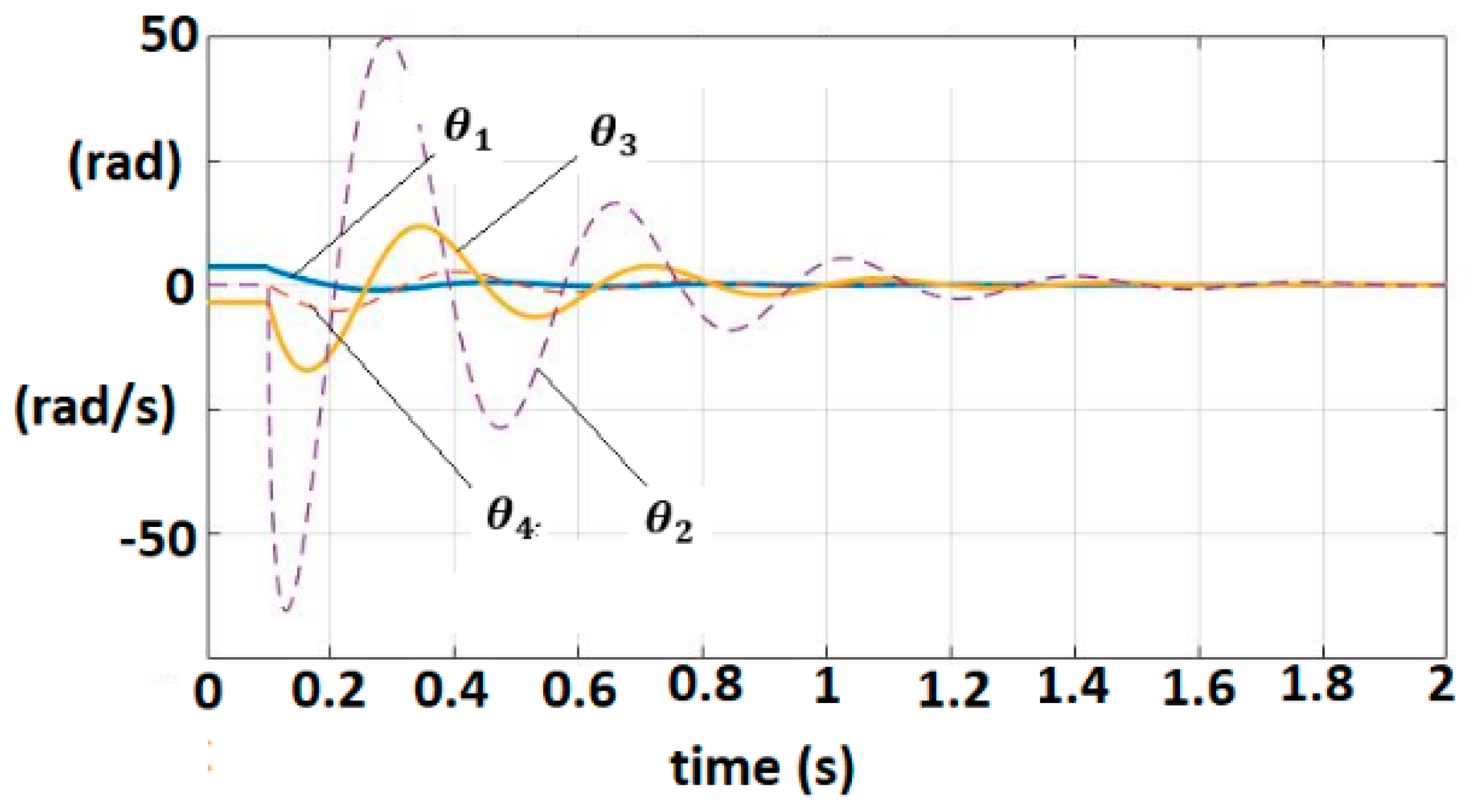 Sensors 19 04608 g009