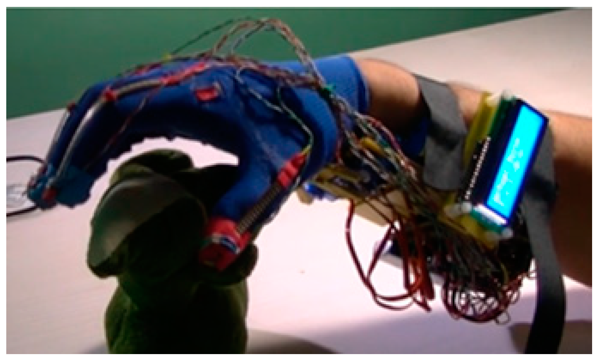 Sensors 19 04608 g011