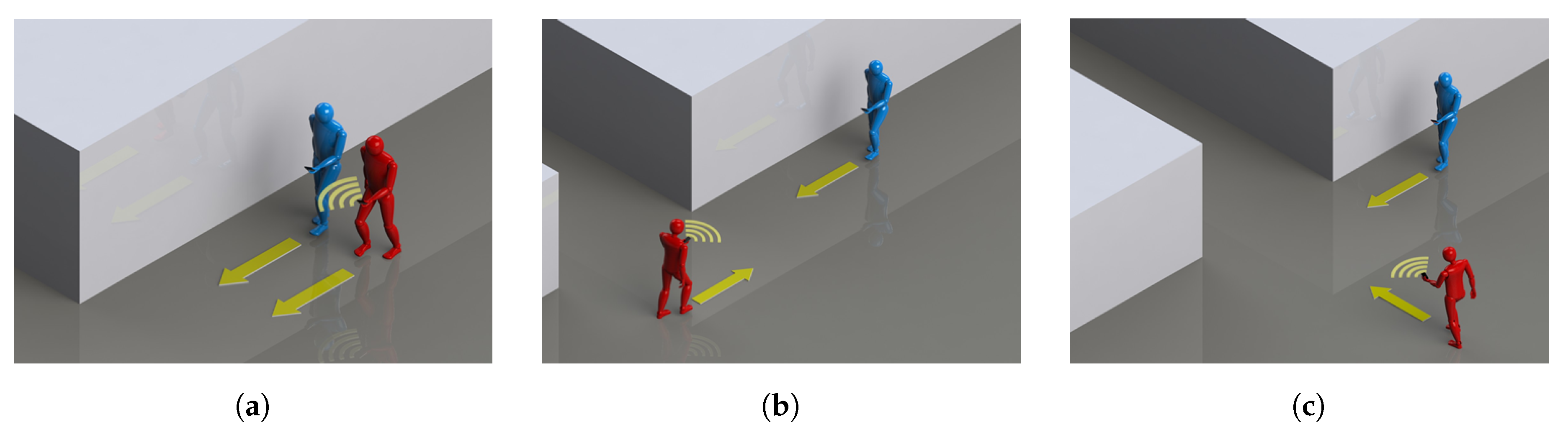 Sensors 19 04609 g006 Sensors 19 04609 g006