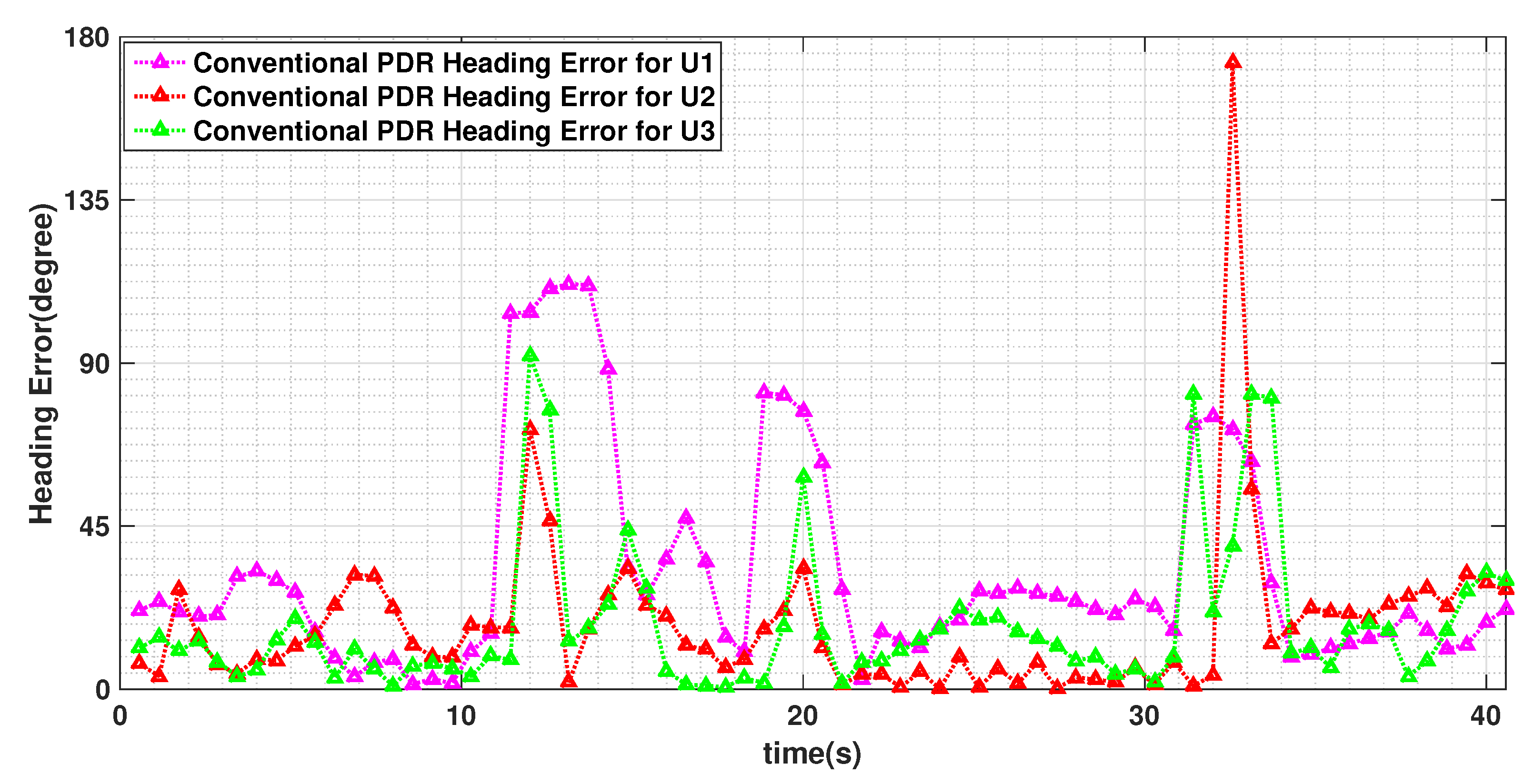 Sensors 19 04609 g009 Sensors 19 04609 g009