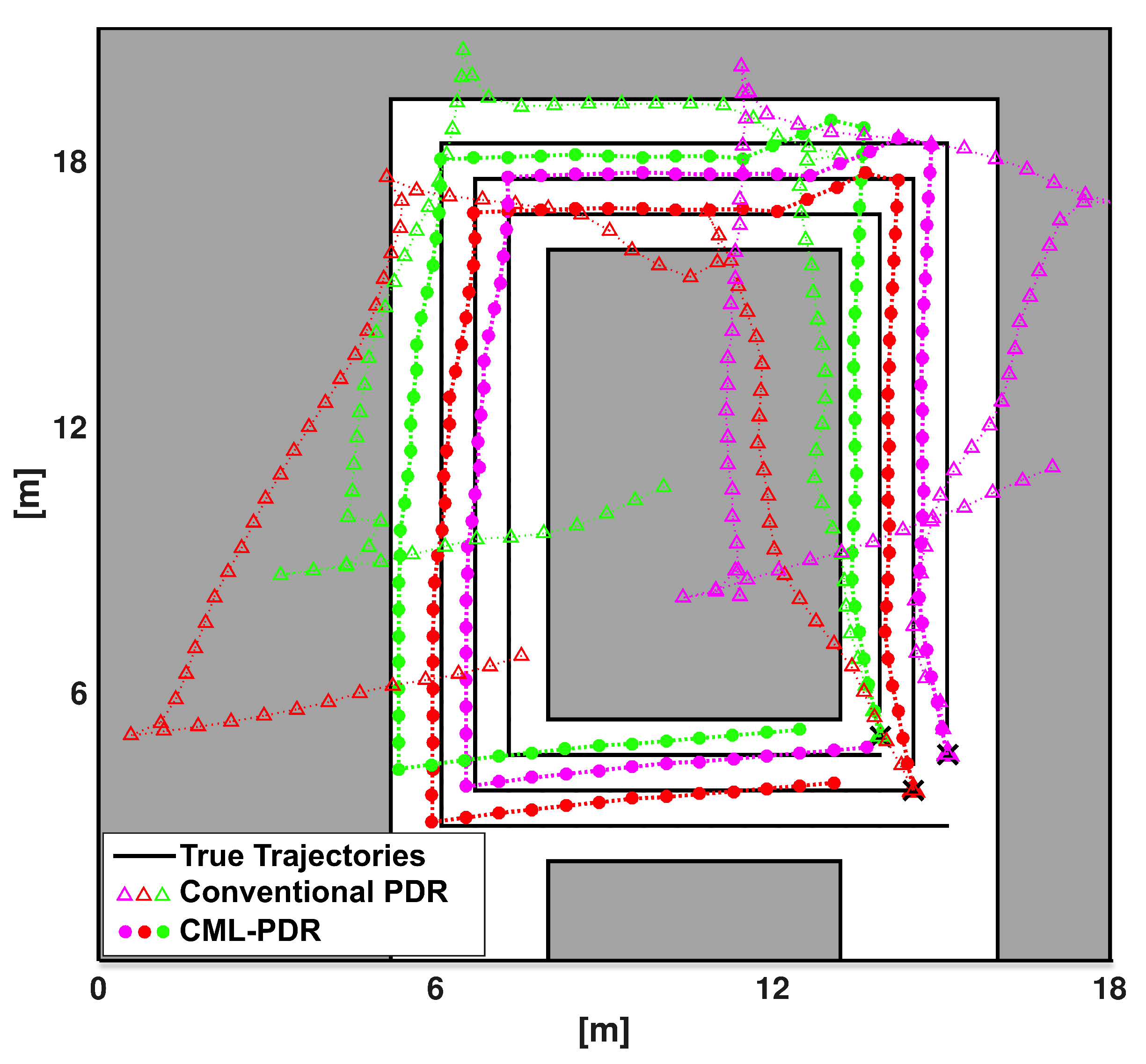 Sensors 19 04609 g011 Sensors 19 04609 g011